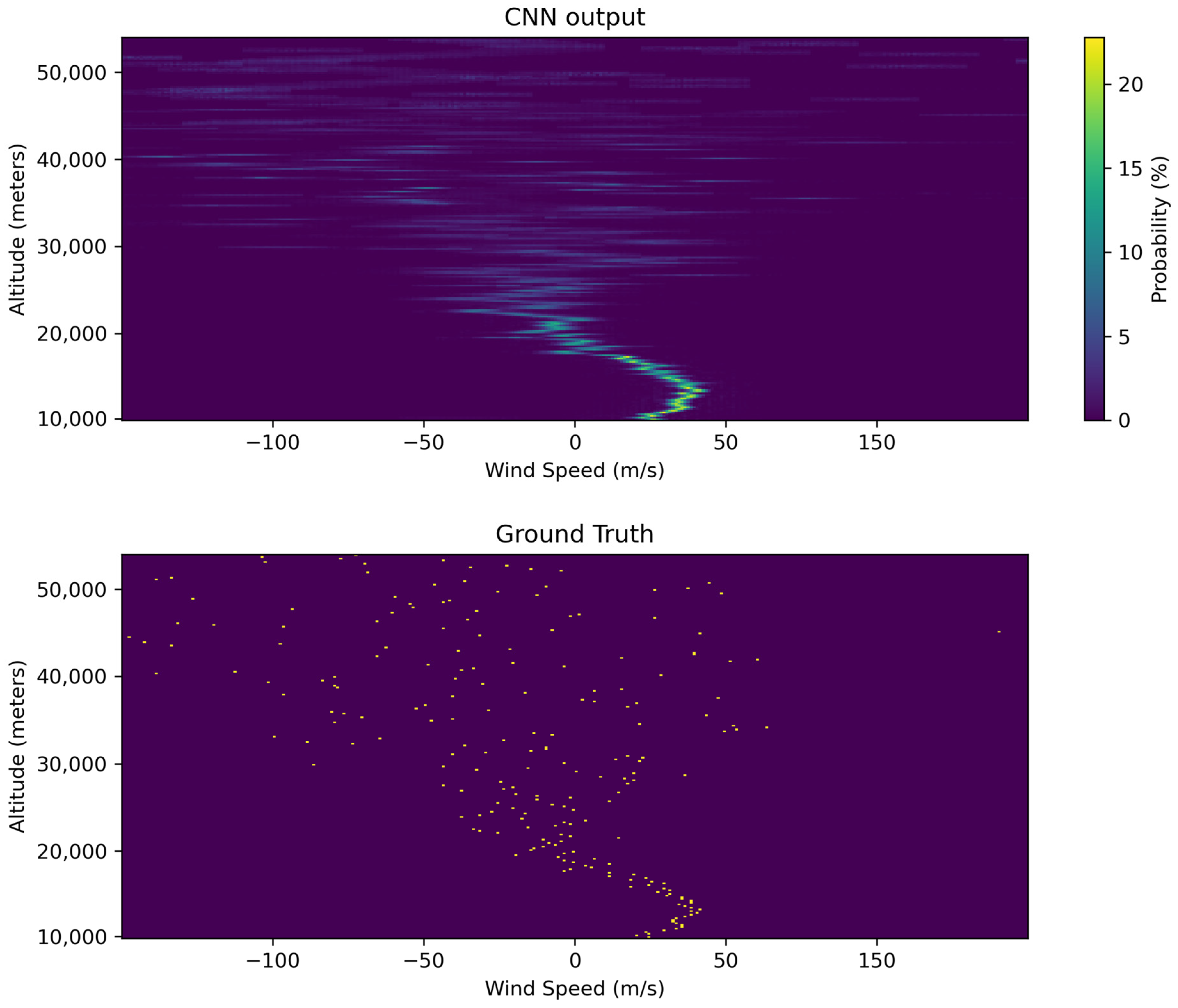Remotesensing 16 01473 g007