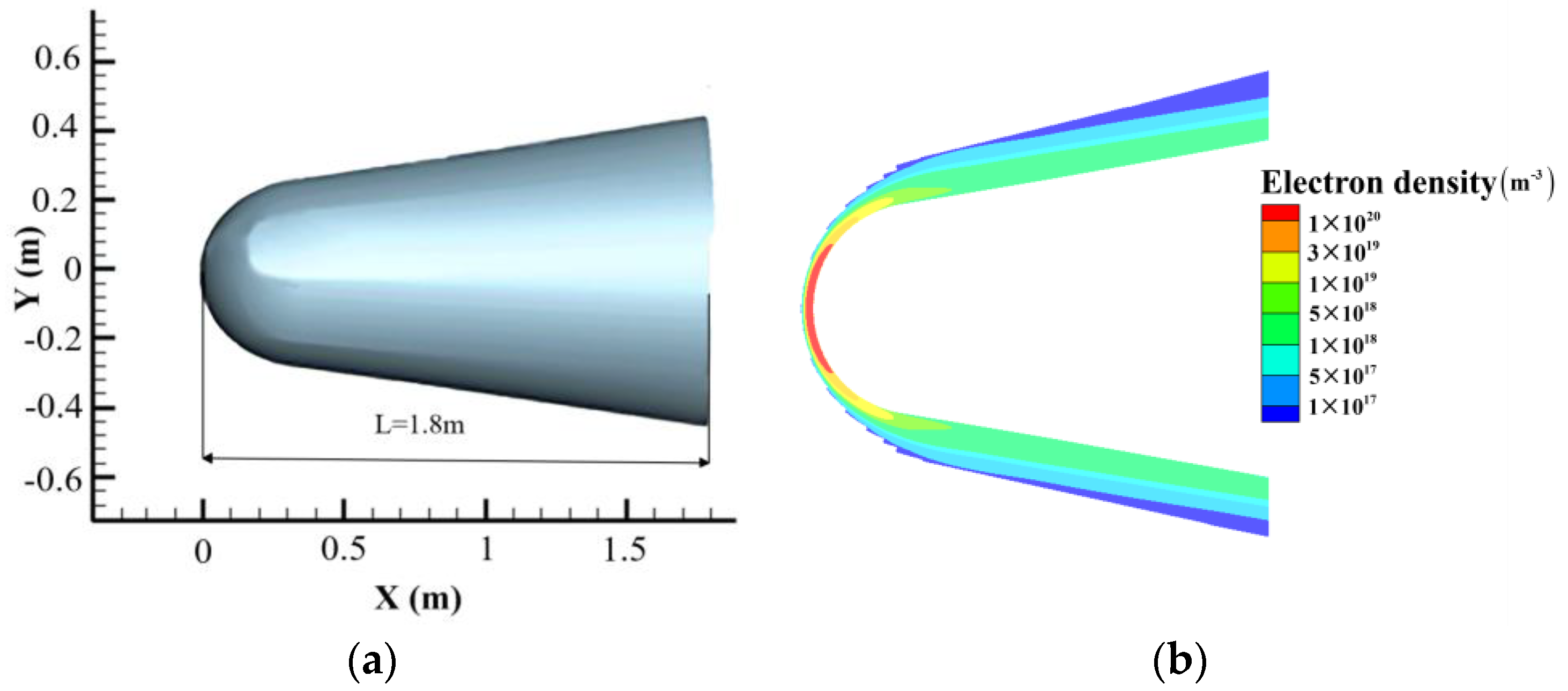 Remotesensing 16 01475 g002a