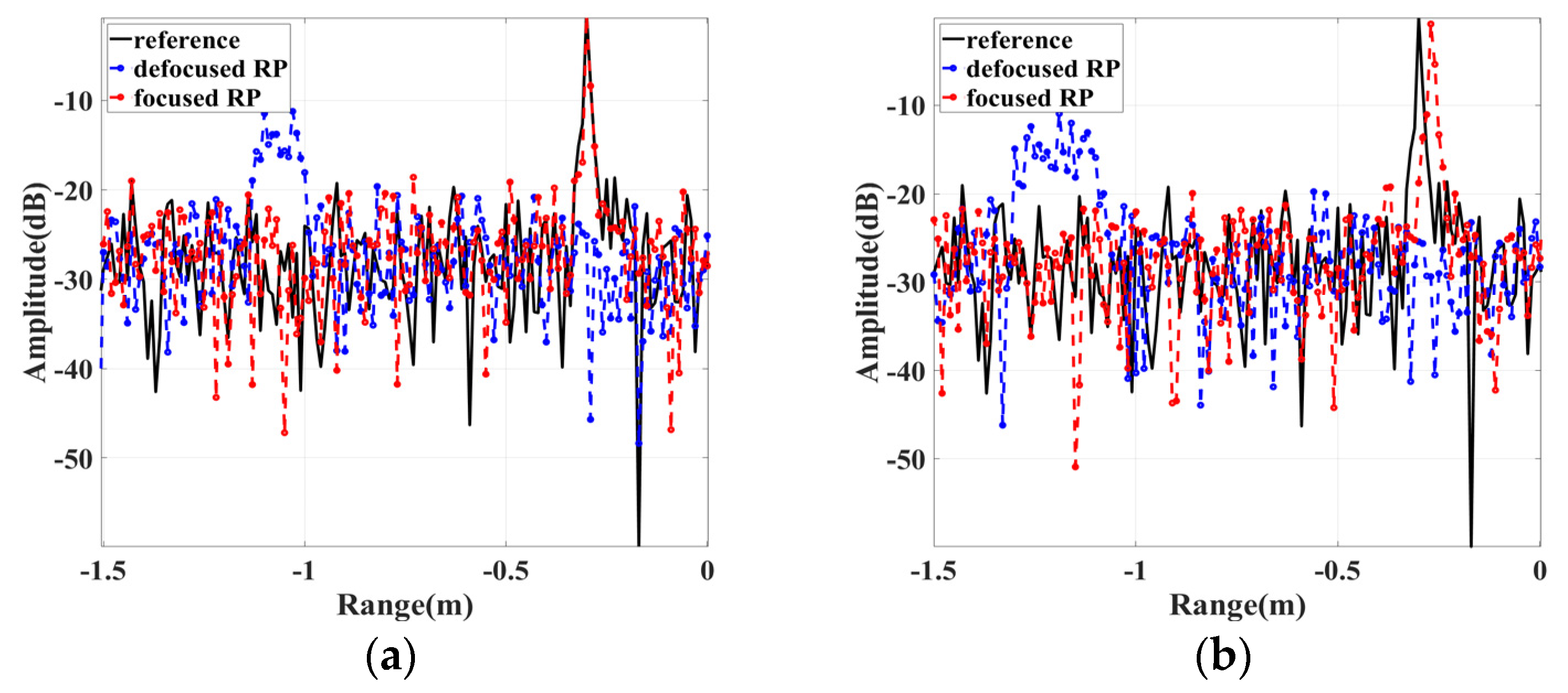 Remotesensing 16 01475 g004