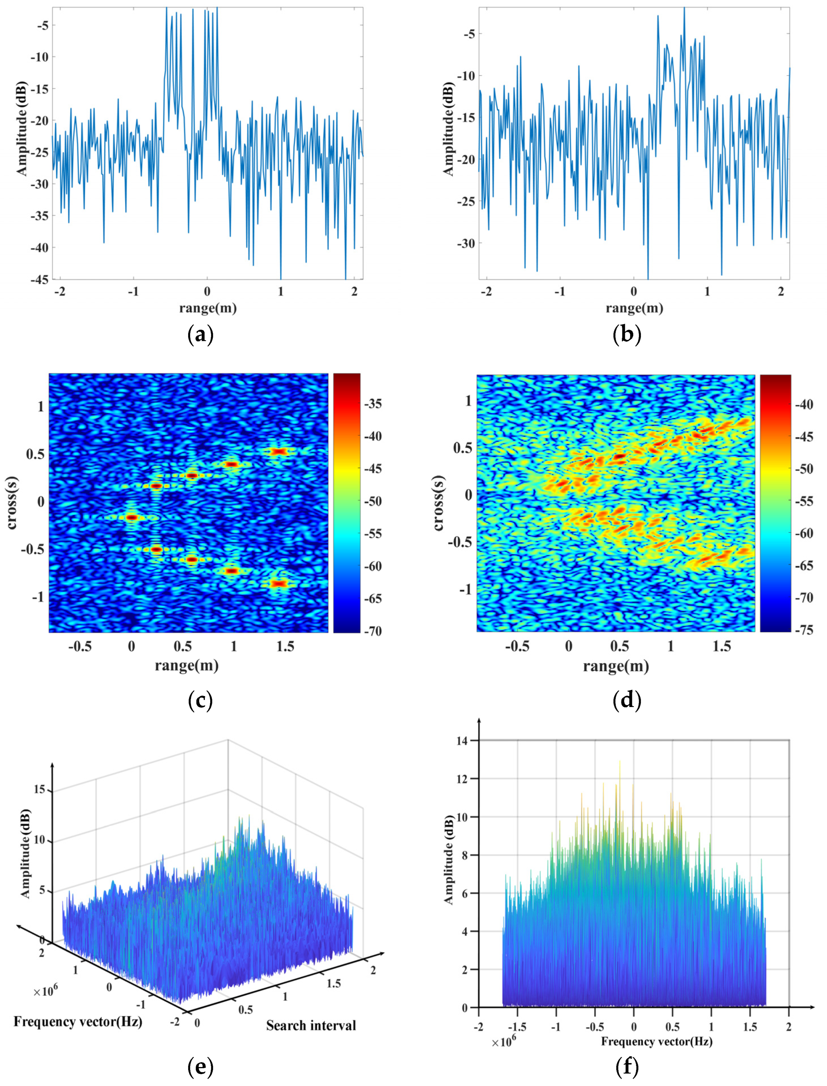 Remotesensing 16 01475 g006