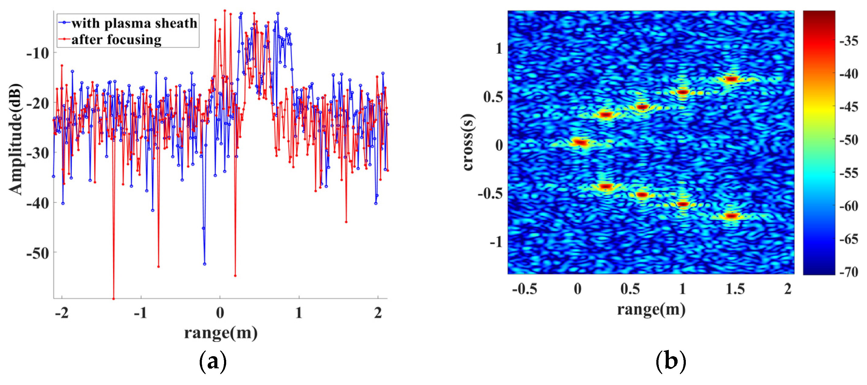 Remotesensing 16 01475 g007