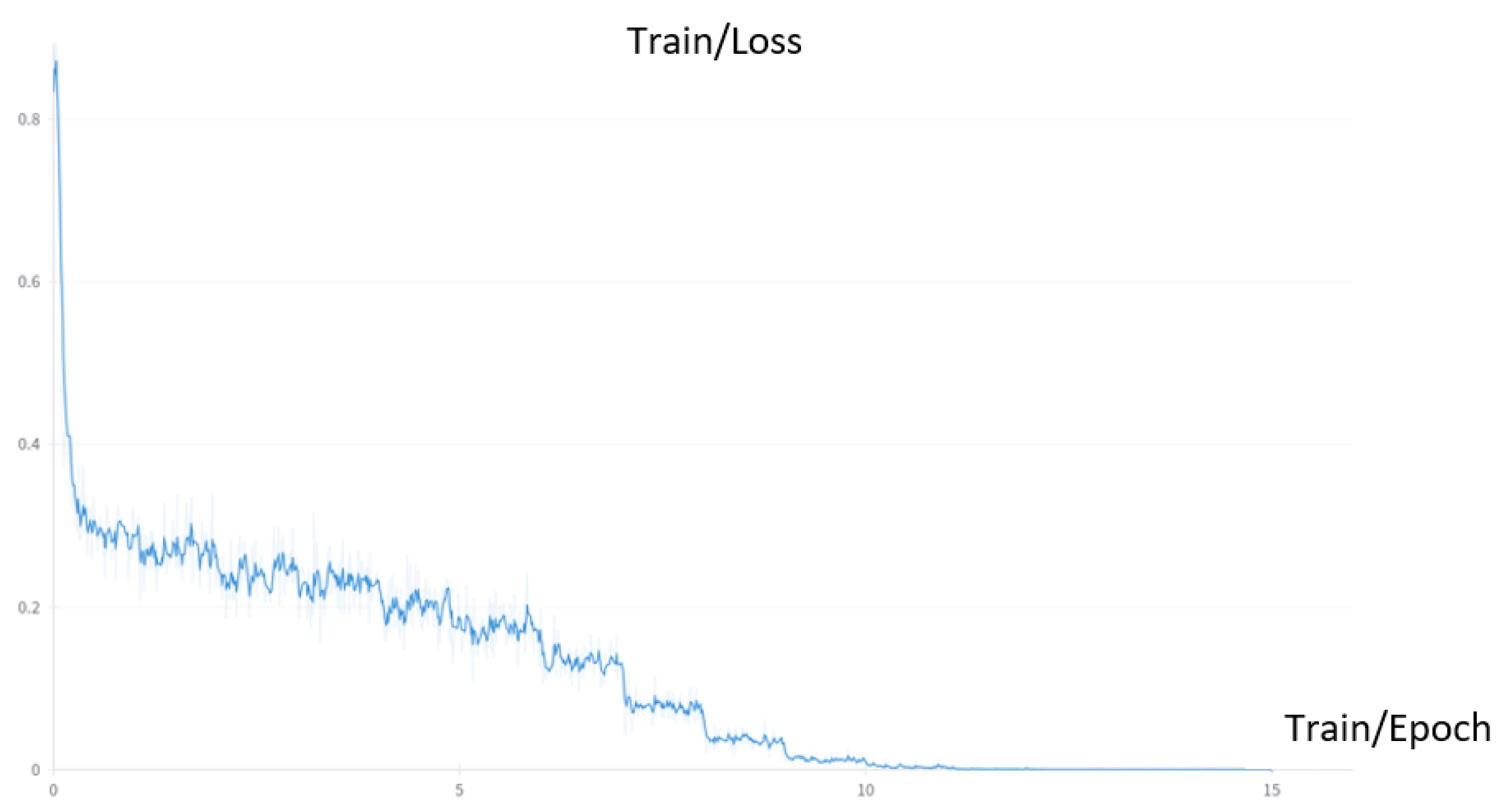 Remotesensing 16 01477 g004