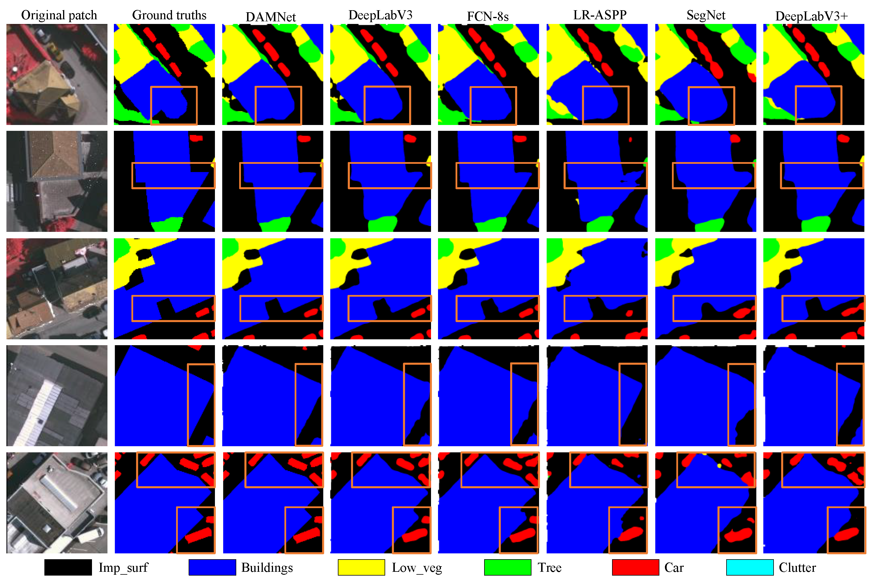 Remotesensing 16 01478 g007