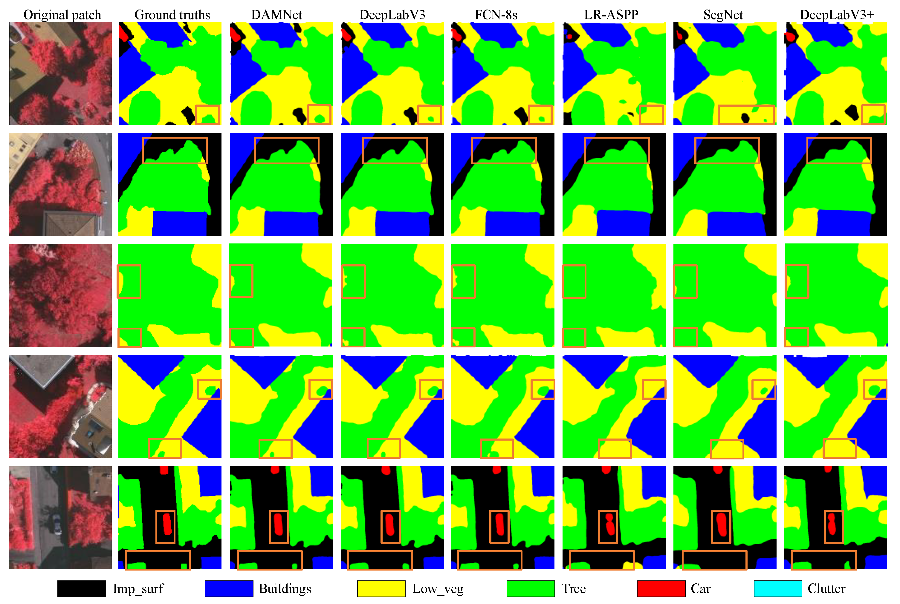 Remotesensing 16 01478 g008