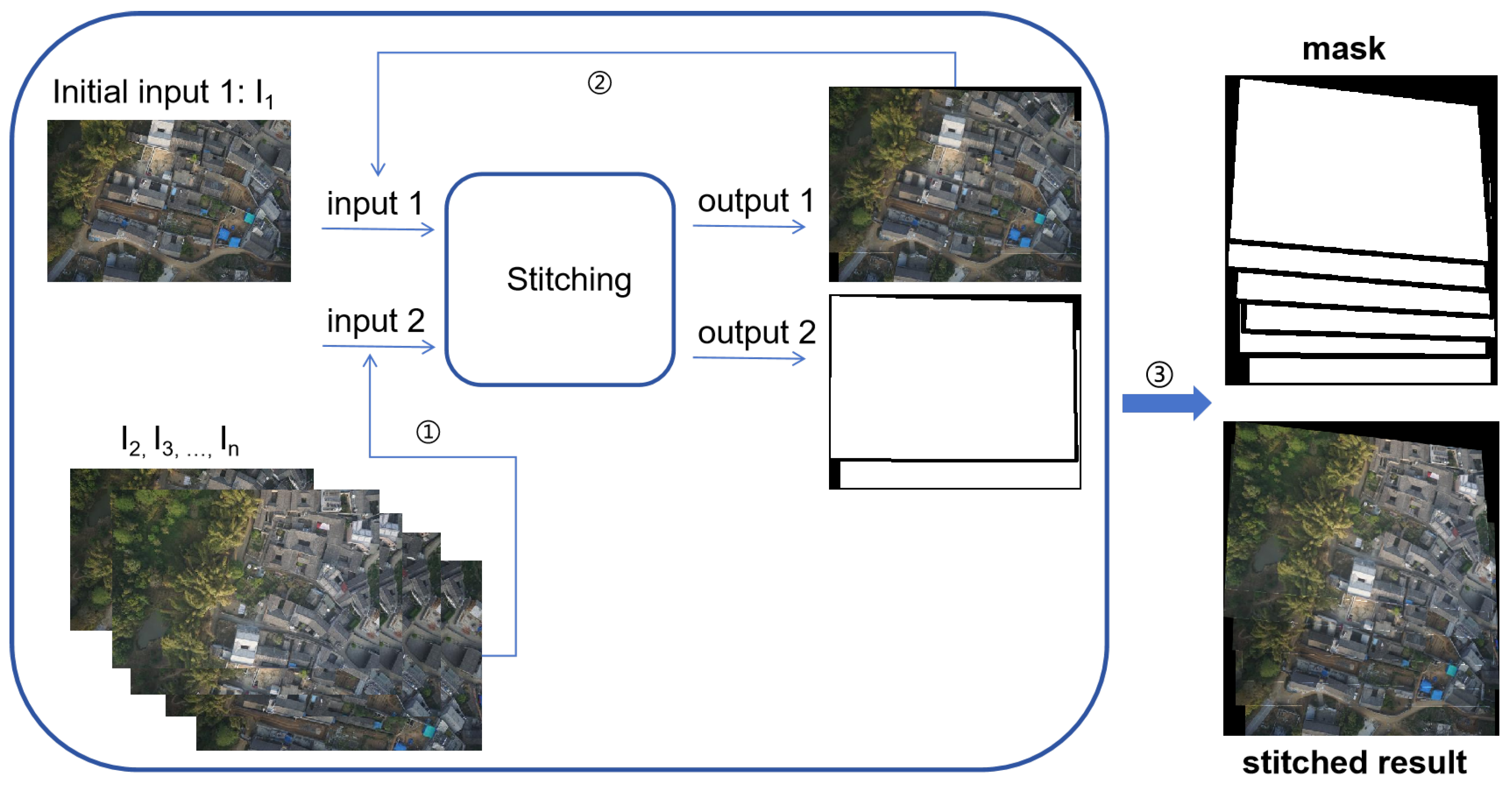 Remotesensing 16 01483 g004
