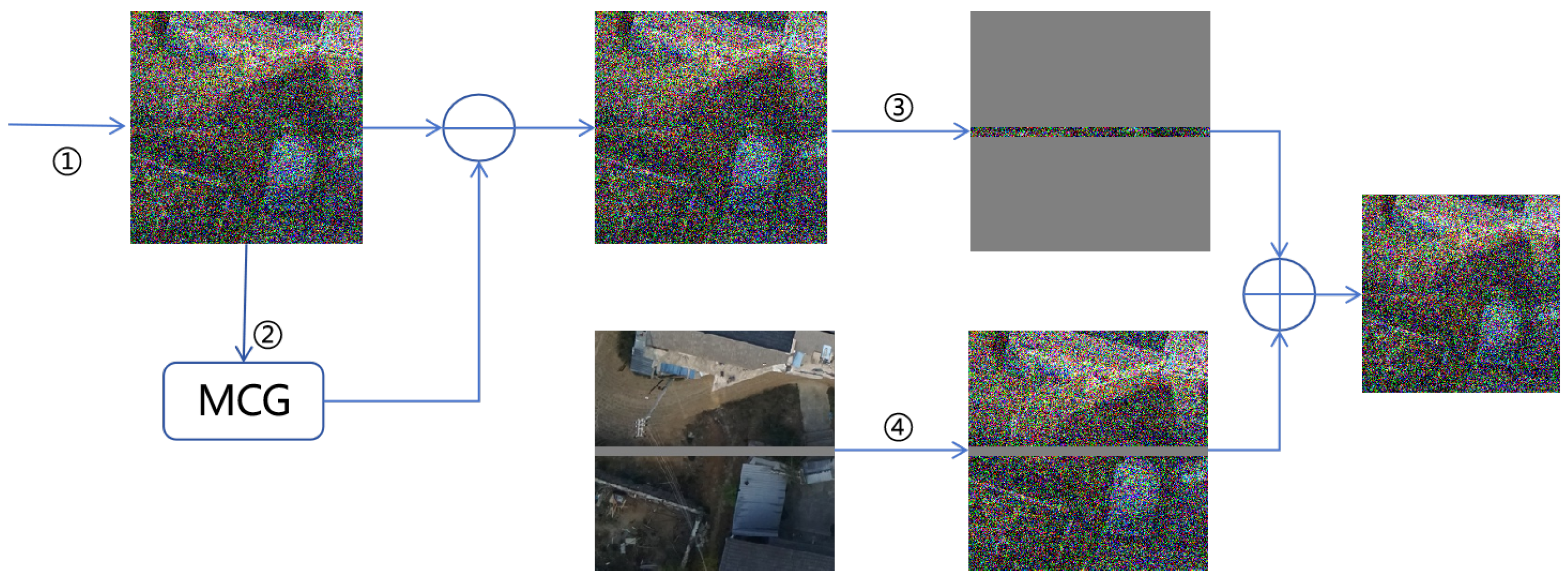 Remotesensing 16 01483 g005