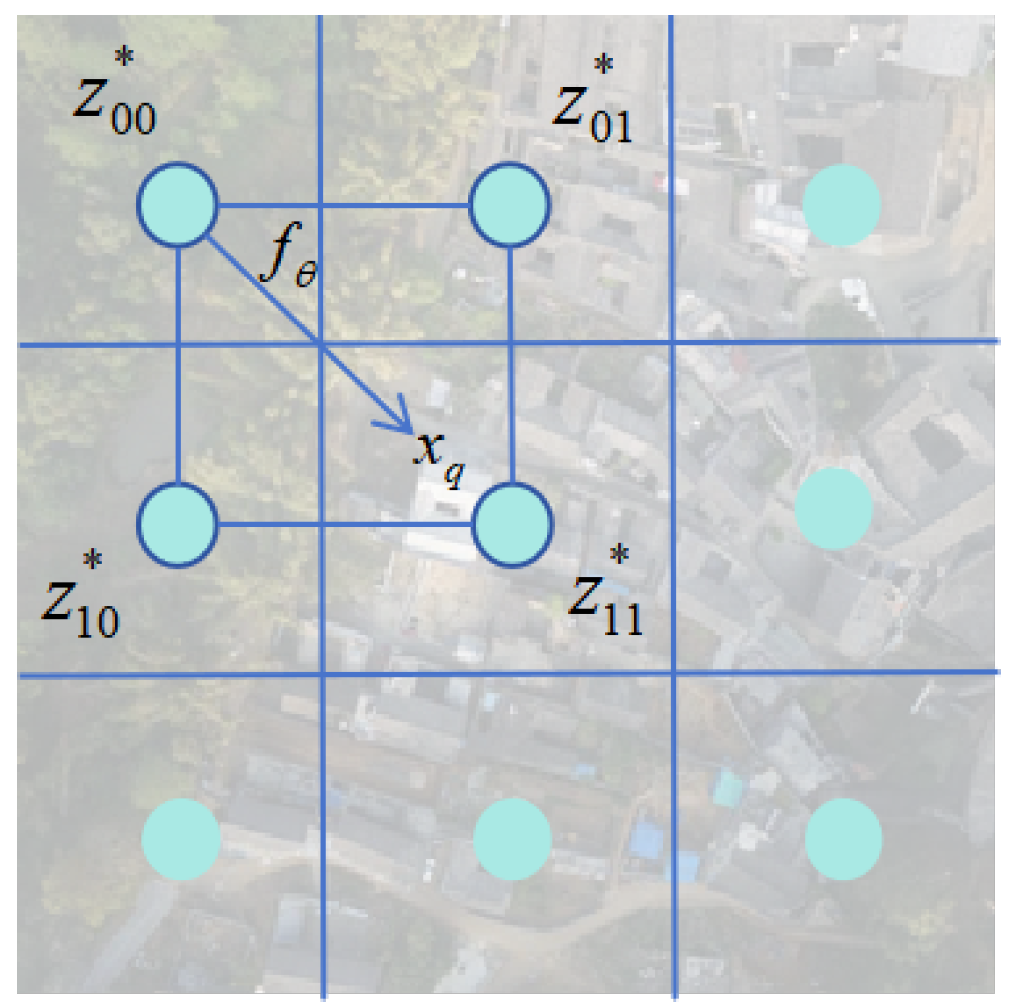 Remotesensing 16 01483 g006