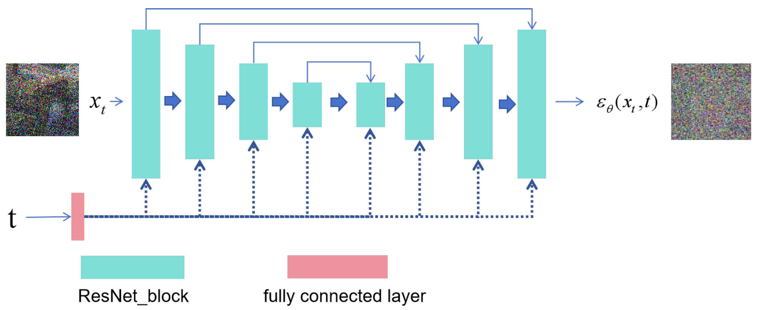 Remotesensing 16 01483 g008