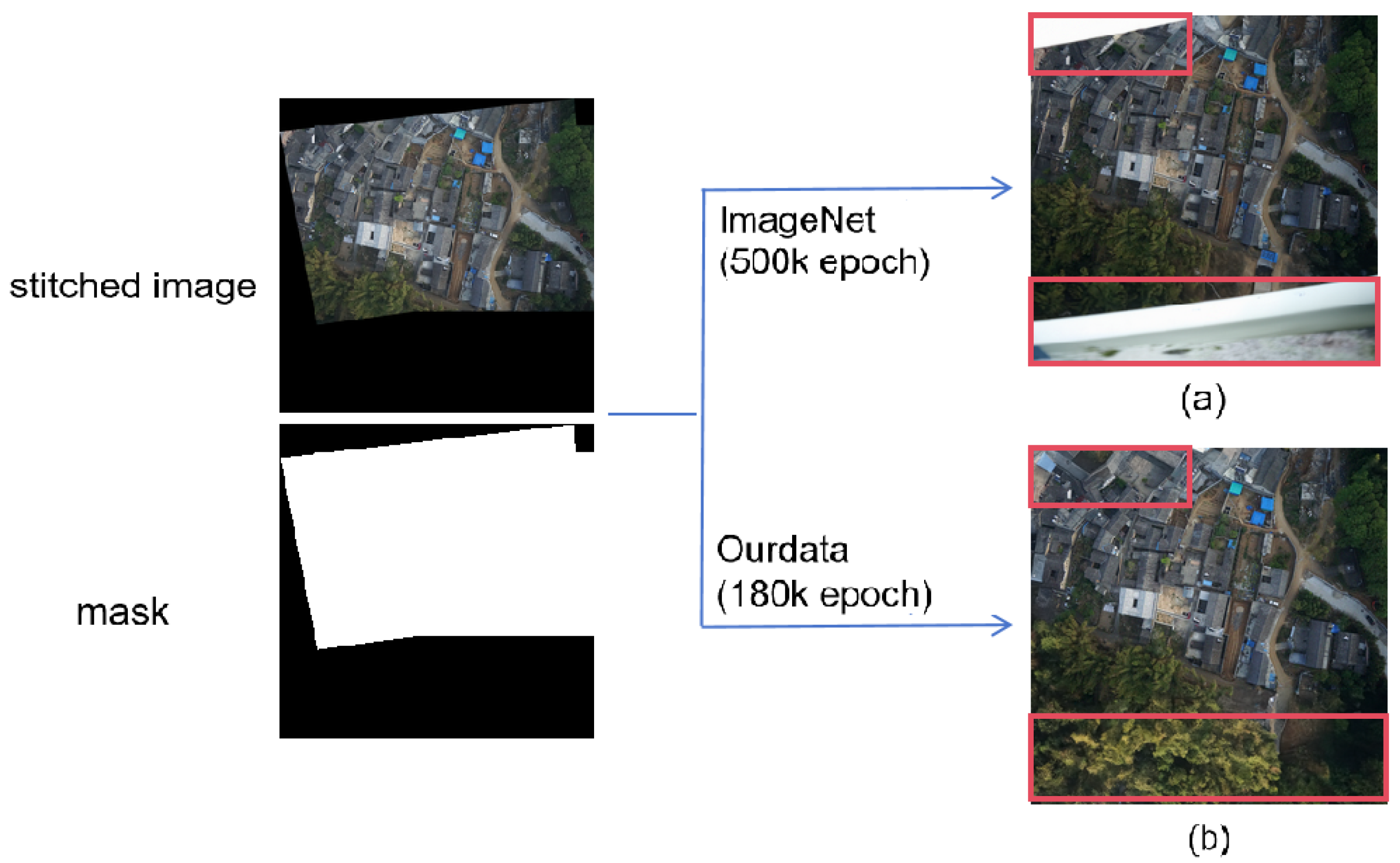 Remotesensing 16 01483 g009