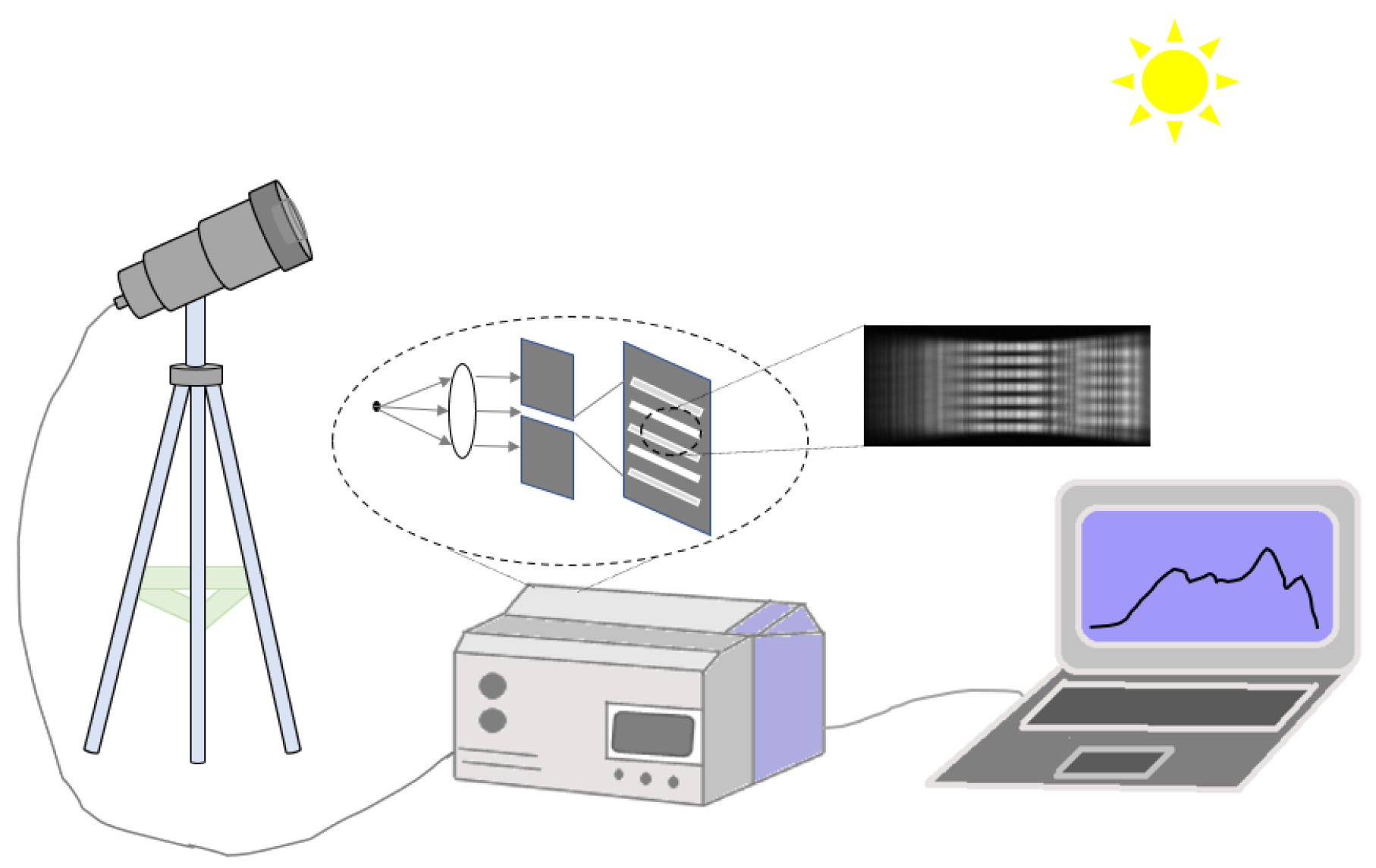 Remotesensing 16 01485 g001