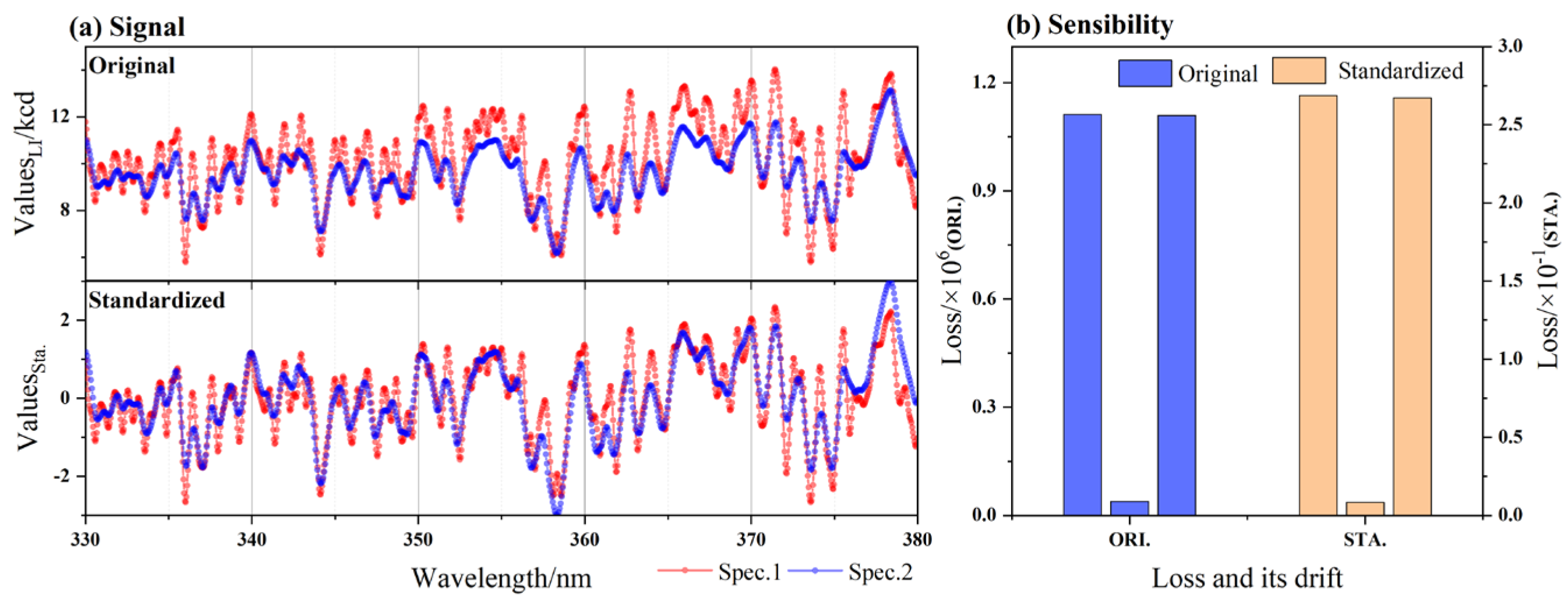 Remotesensing 16 01485 g006