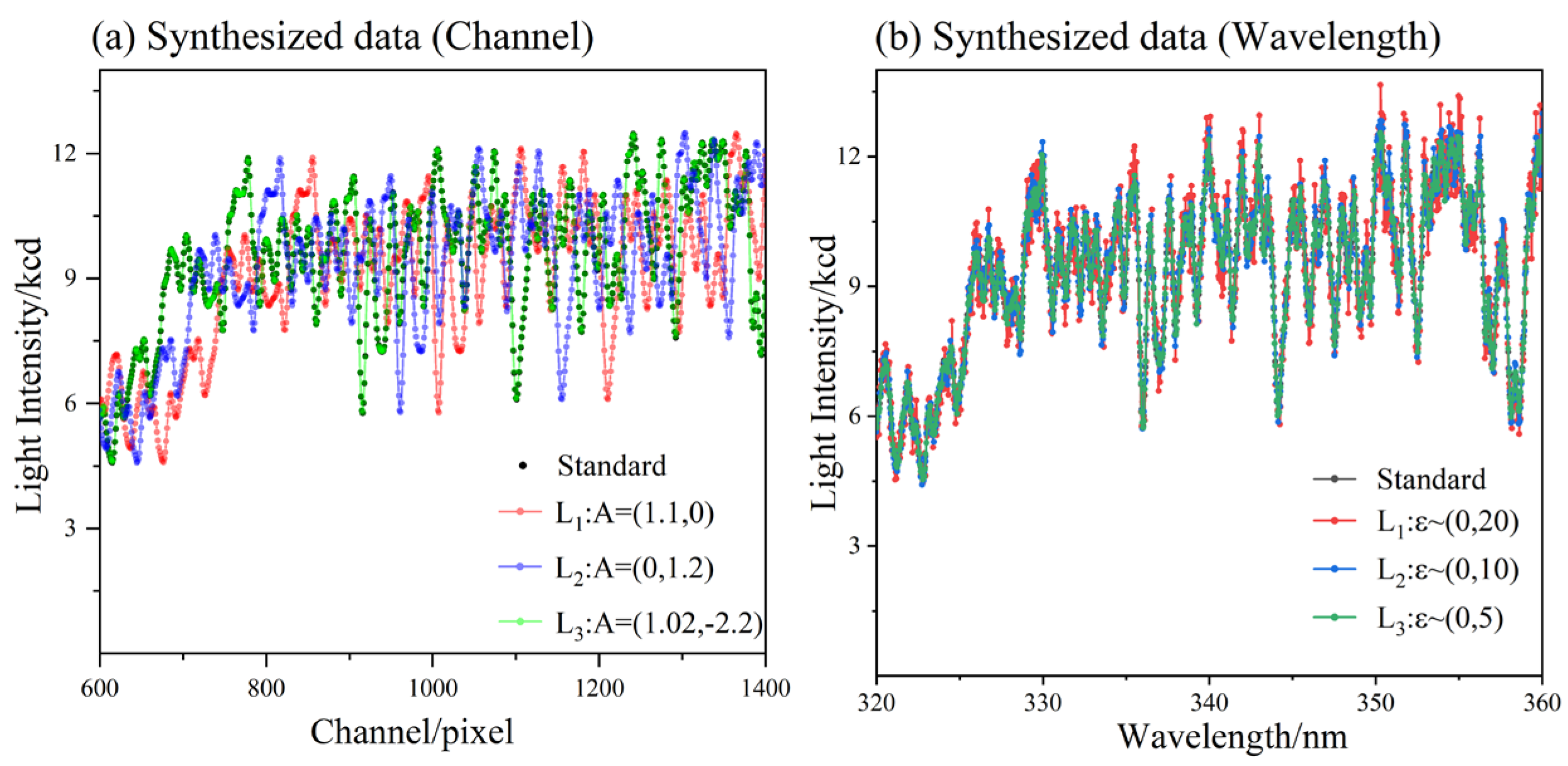 Remotesensing 16 01485 g008