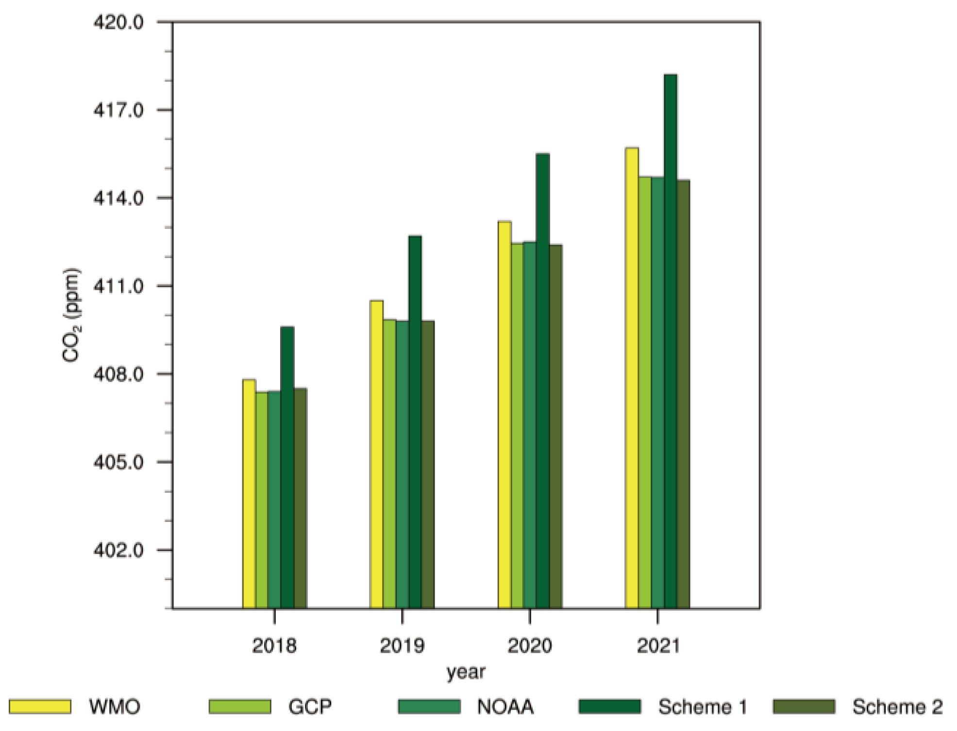 Remotesensing 16 01486 g003
