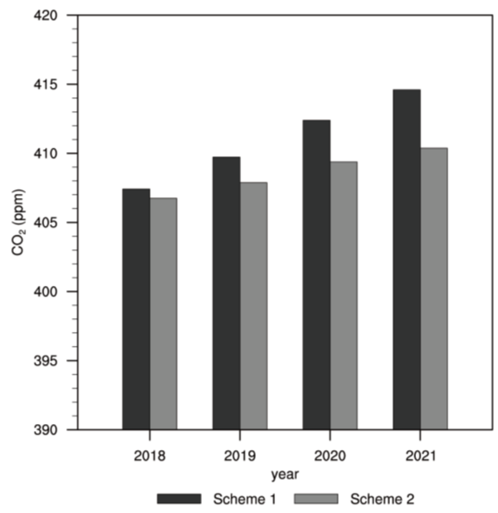 Remotesensing 16 01486 g010