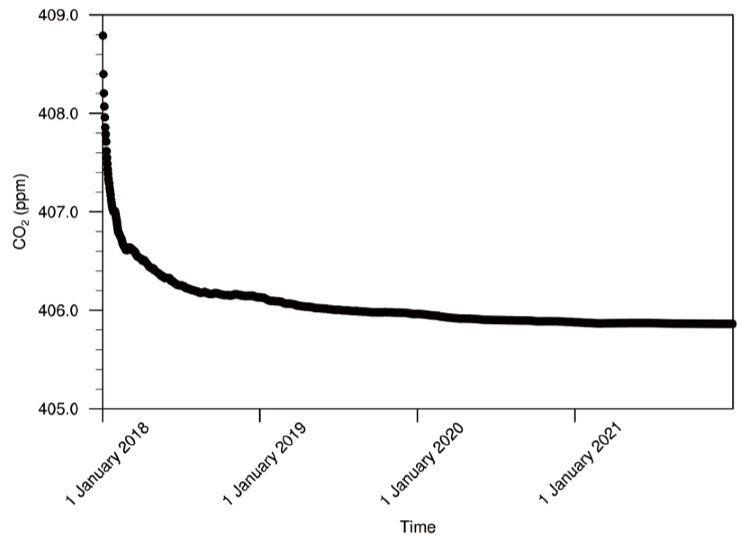 Remotesensing 16 01486 g014