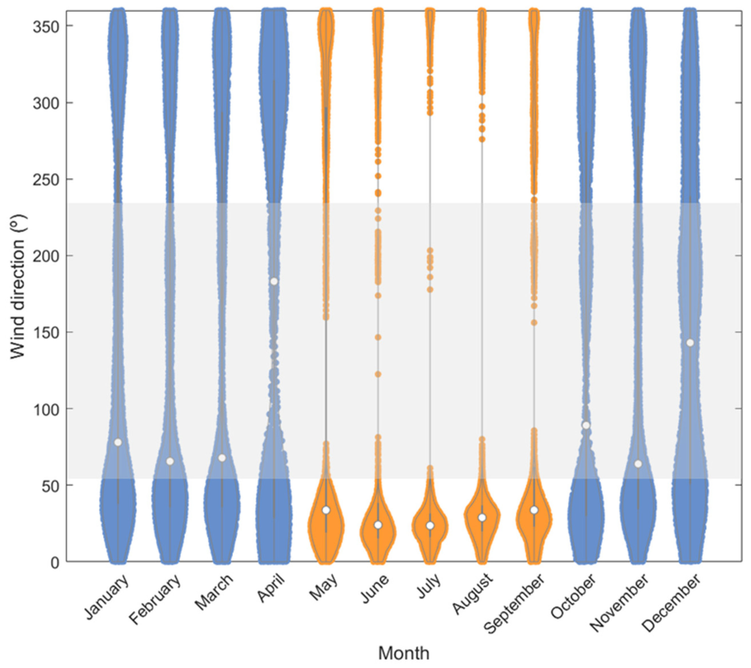 Remotesensing 16 01487 g003