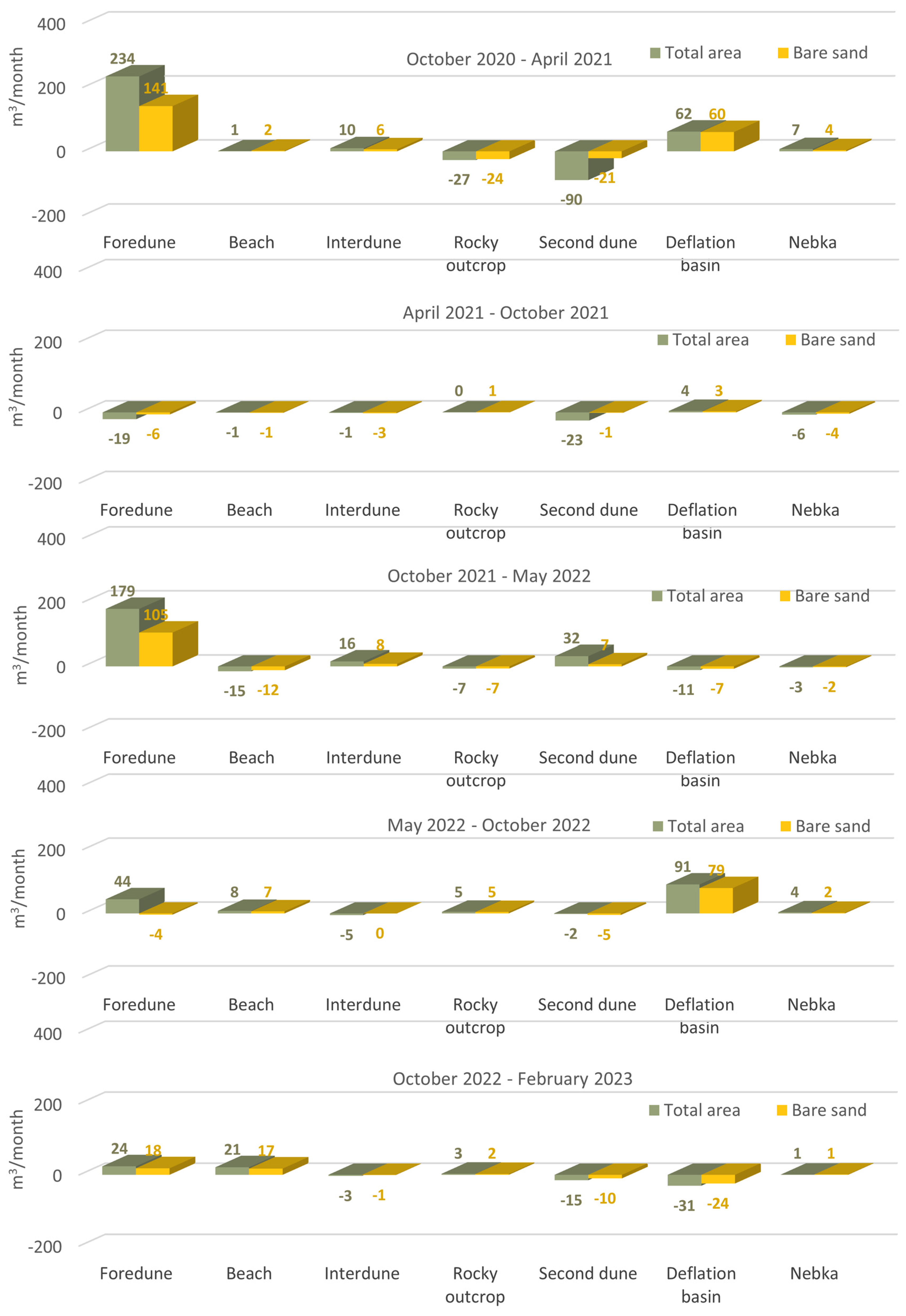Remotesensing 16 01487 g006