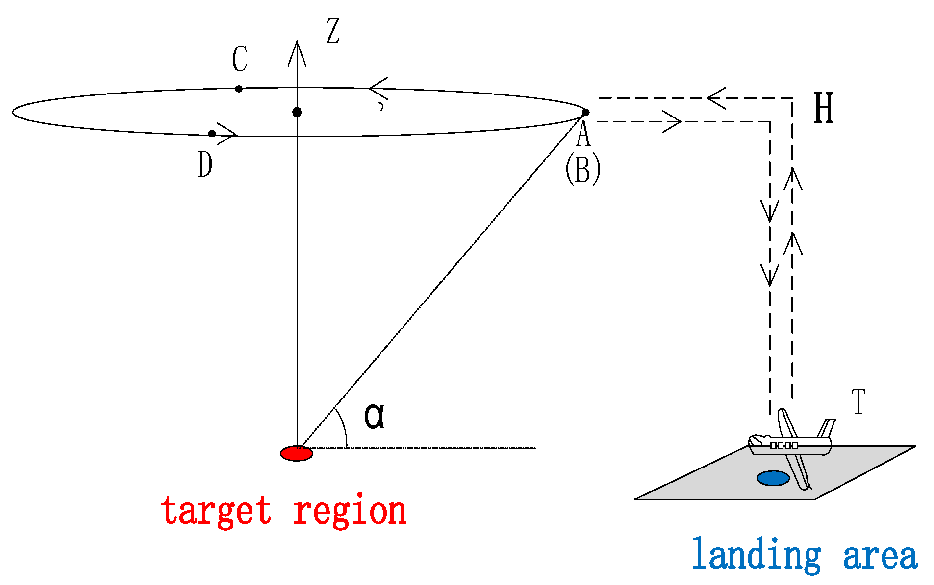 Remotesensing 16 01488 g004 Remotesensing 16 01488 g004