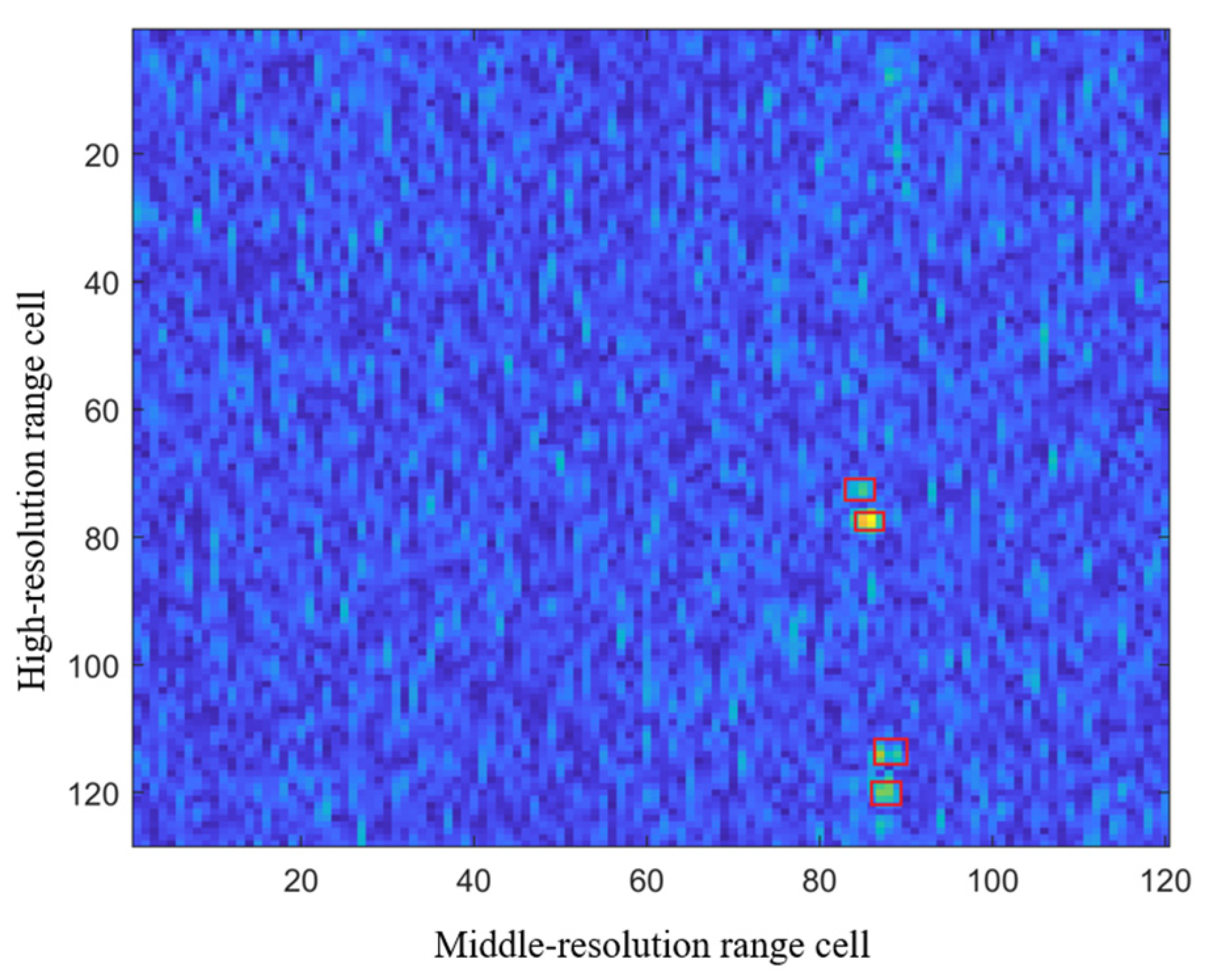 Remotesensing 16 01488 g008 Remotesensing 16 01488 g008