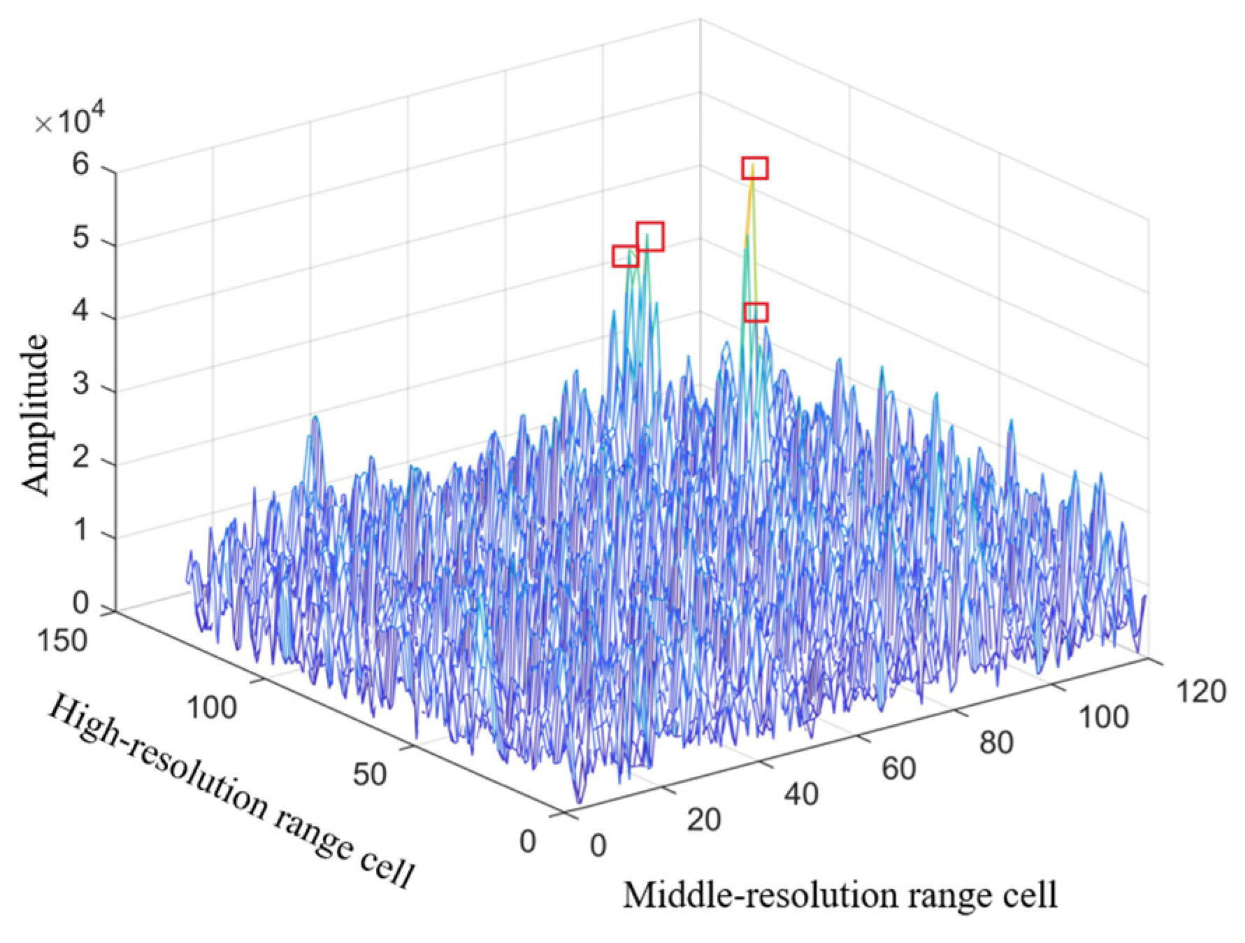 Remotesensing 16 01488 g009 Remotesensing 16 01488 g009