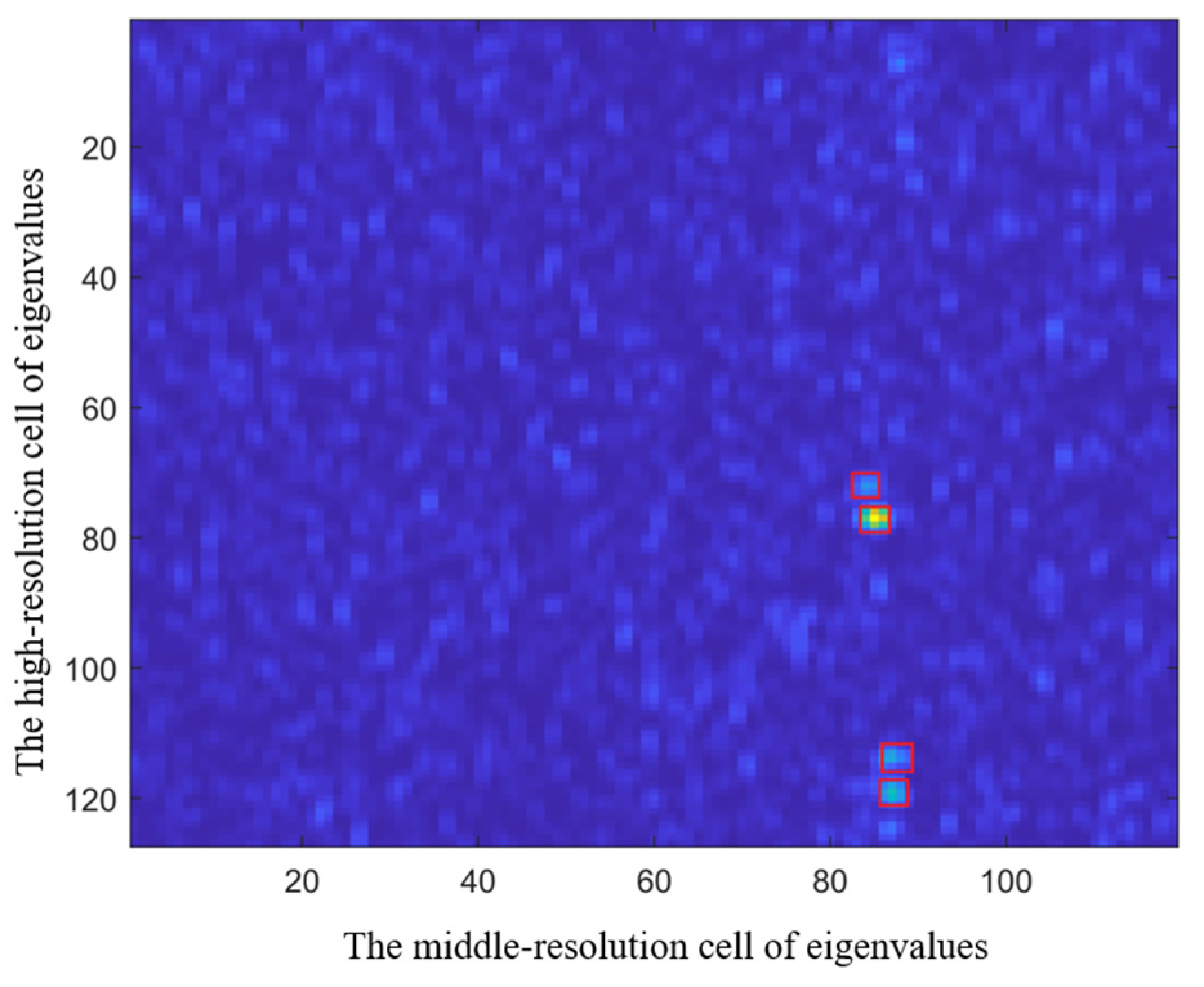 Remotesensing 16 01488 g010 Remotesensing 16 01488 g010