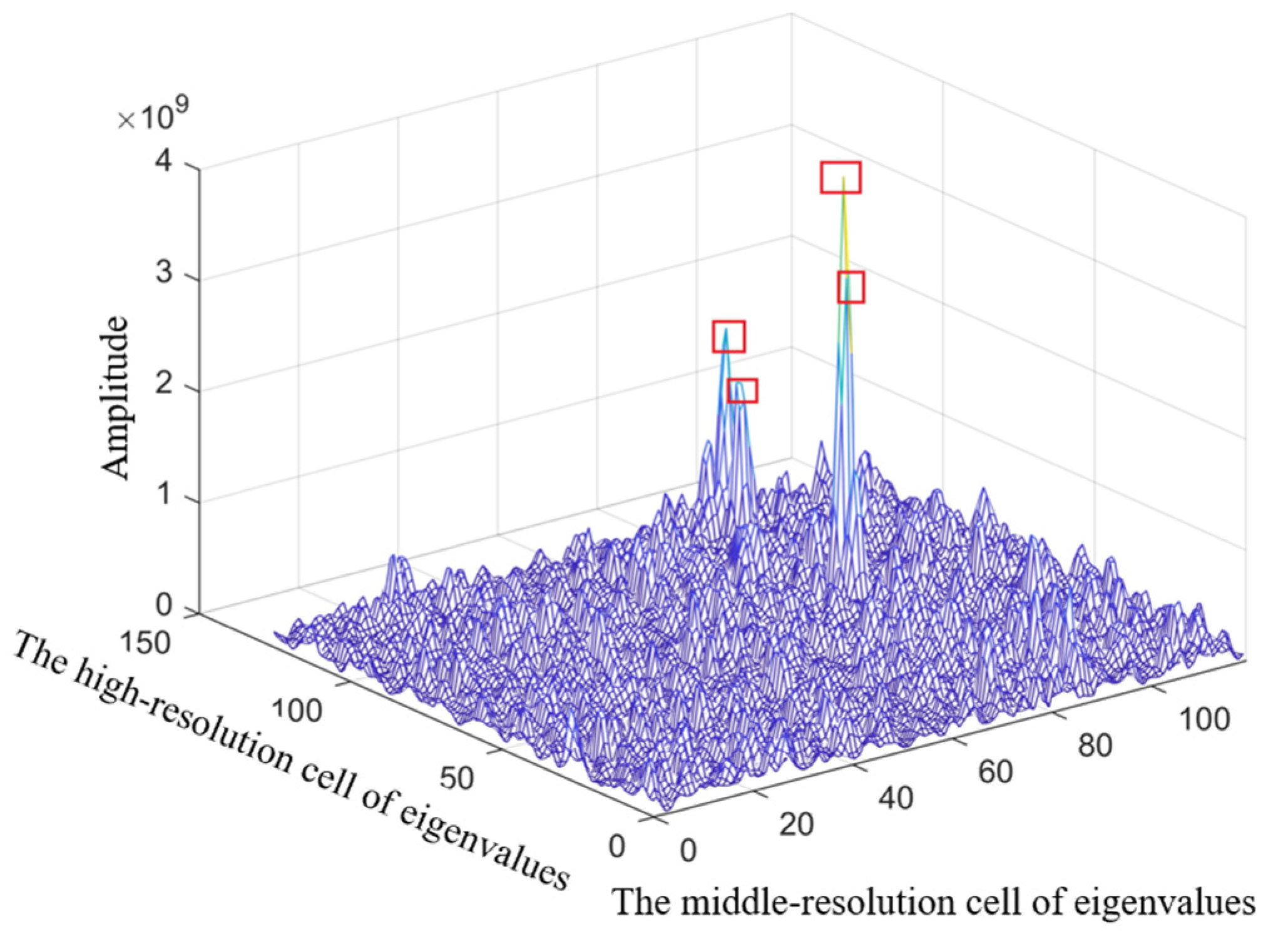 Remotesensing 16 01488 g011 Remotesensing 16 01488 g011