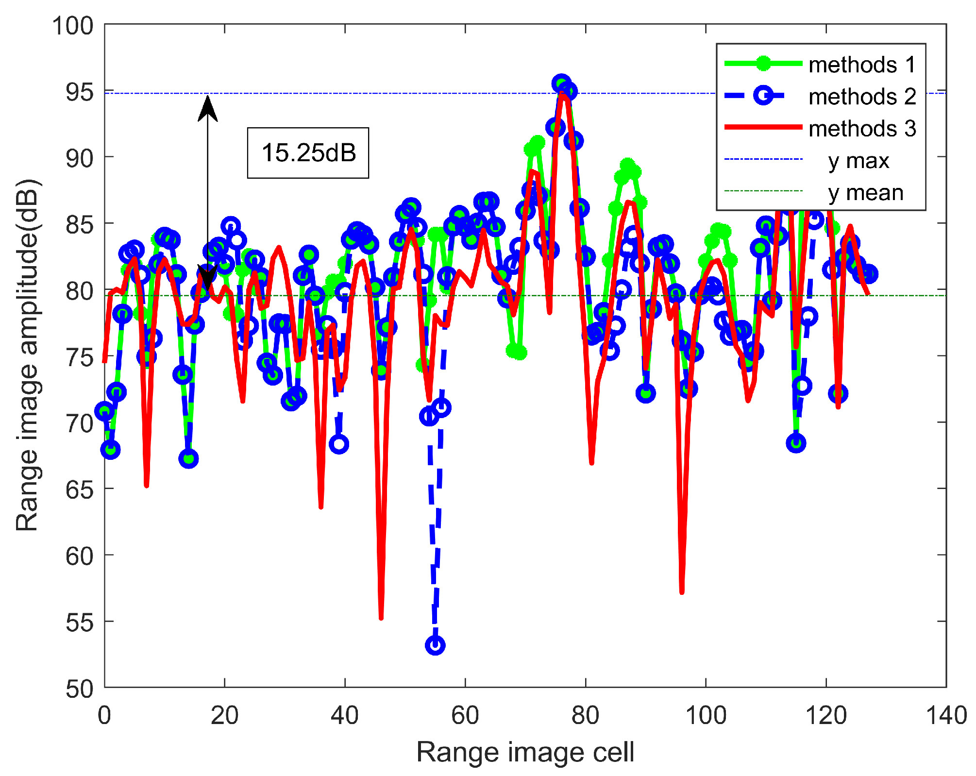 Remotesensing 16 01488 g012 Remotesensing 16 01488 g012