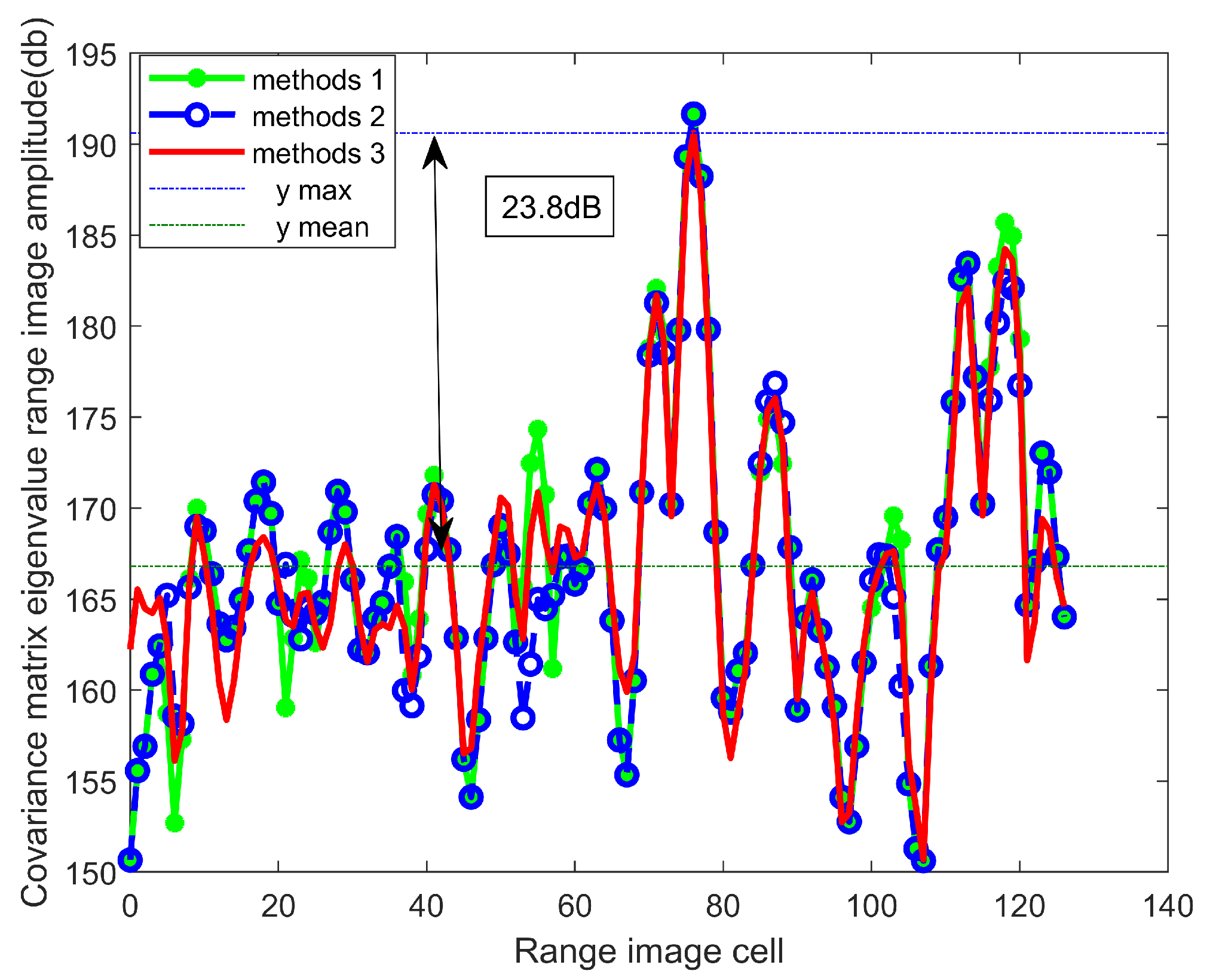 Remotesensing 16 01488 g013 Remotesensing 16 01488 g013