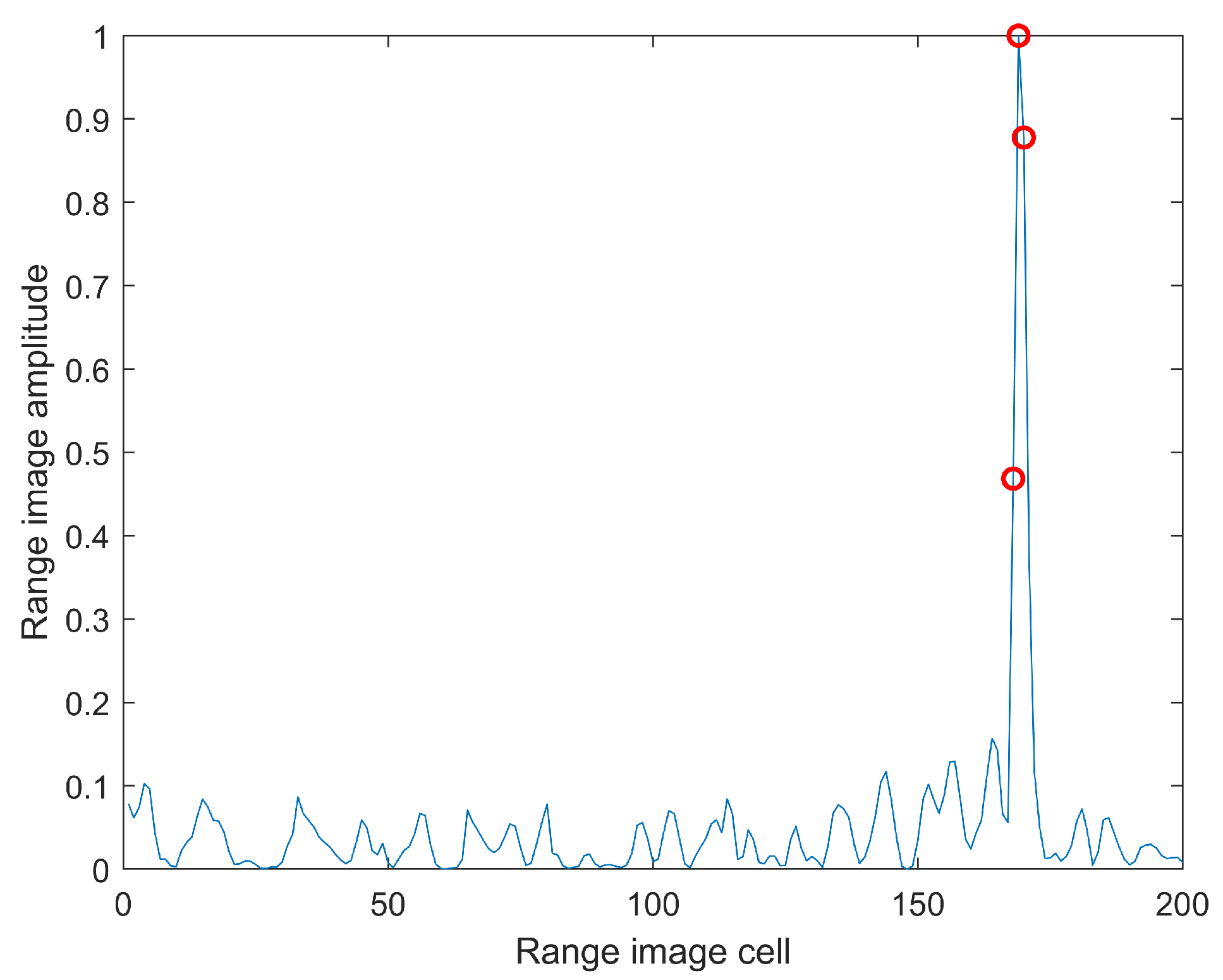 Remotesensing 16 01488 g014 Remotesensing 16 01488 g014