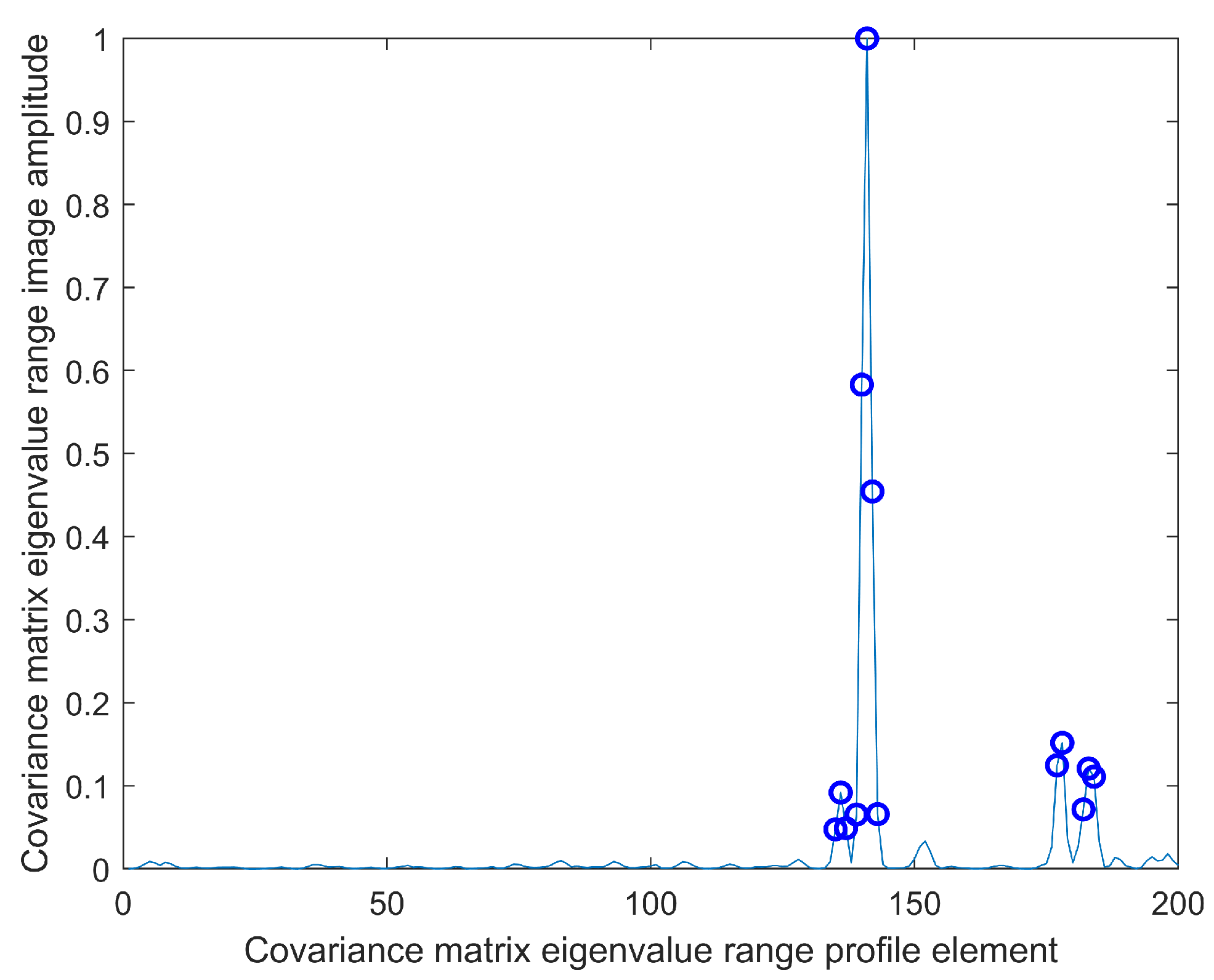 Remotesensing 16 01488 g015 Remotesensing 16 01488 g015