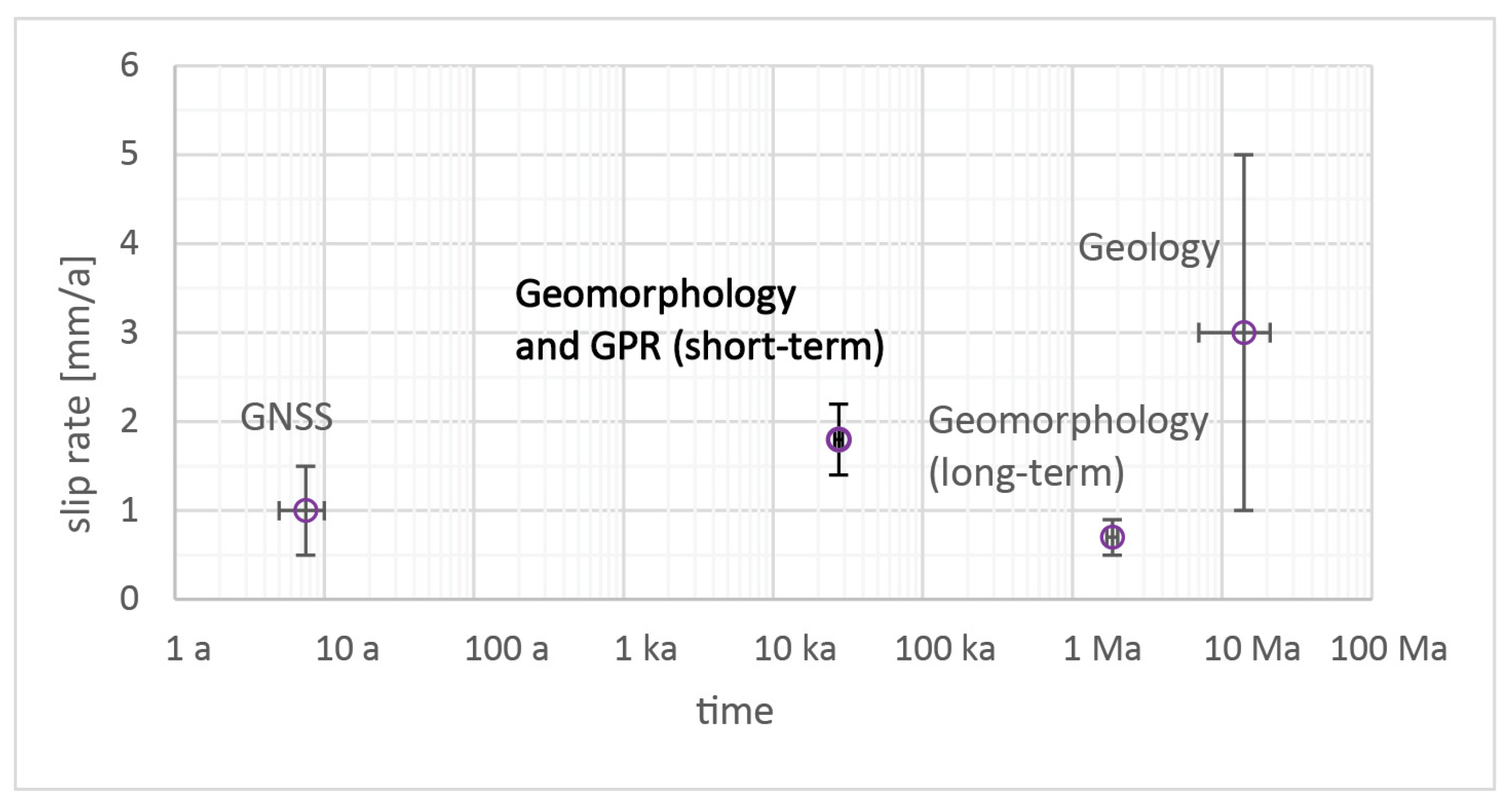 Remotesensing 16 01490 g012