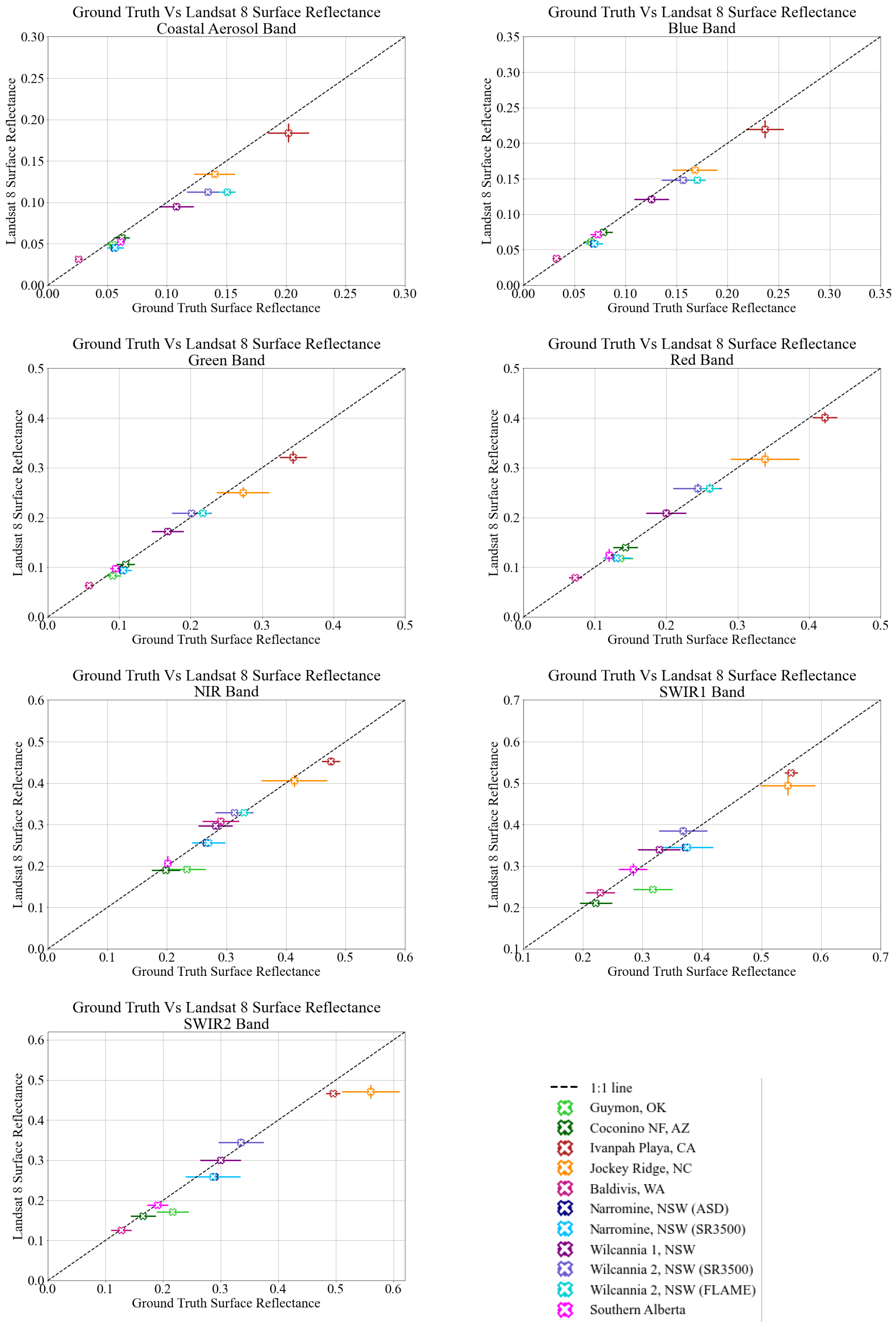 Remotesensing 16 01492 g010