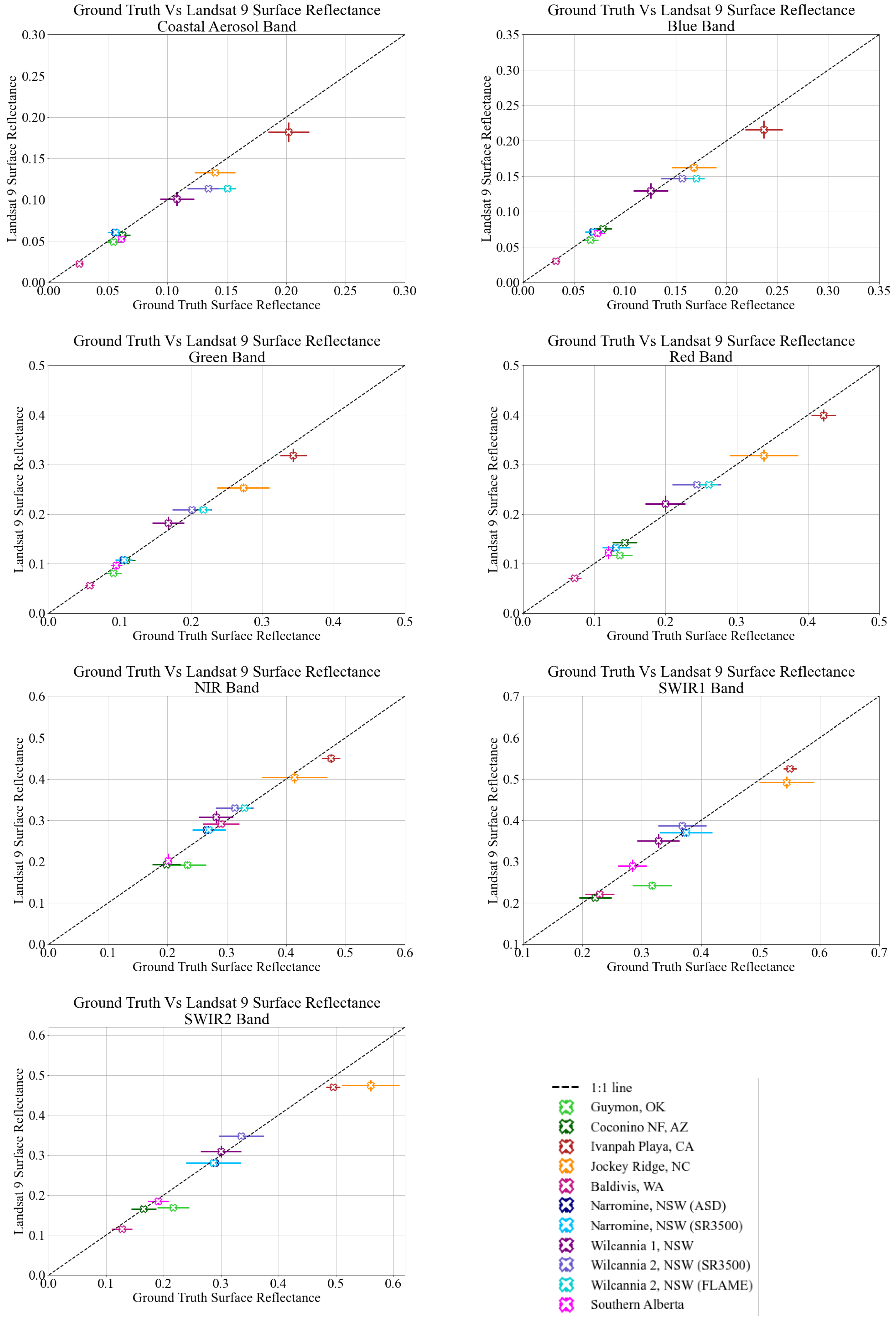 Remotesensing 16 01492 g011