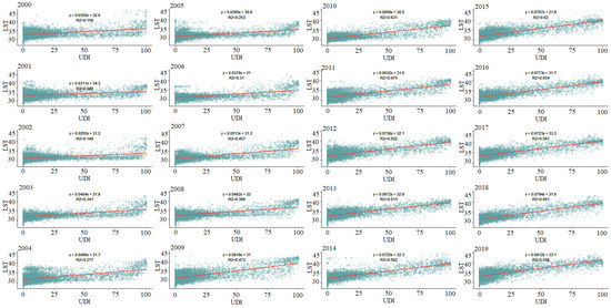 Remotesensing 16 01495 g0a2