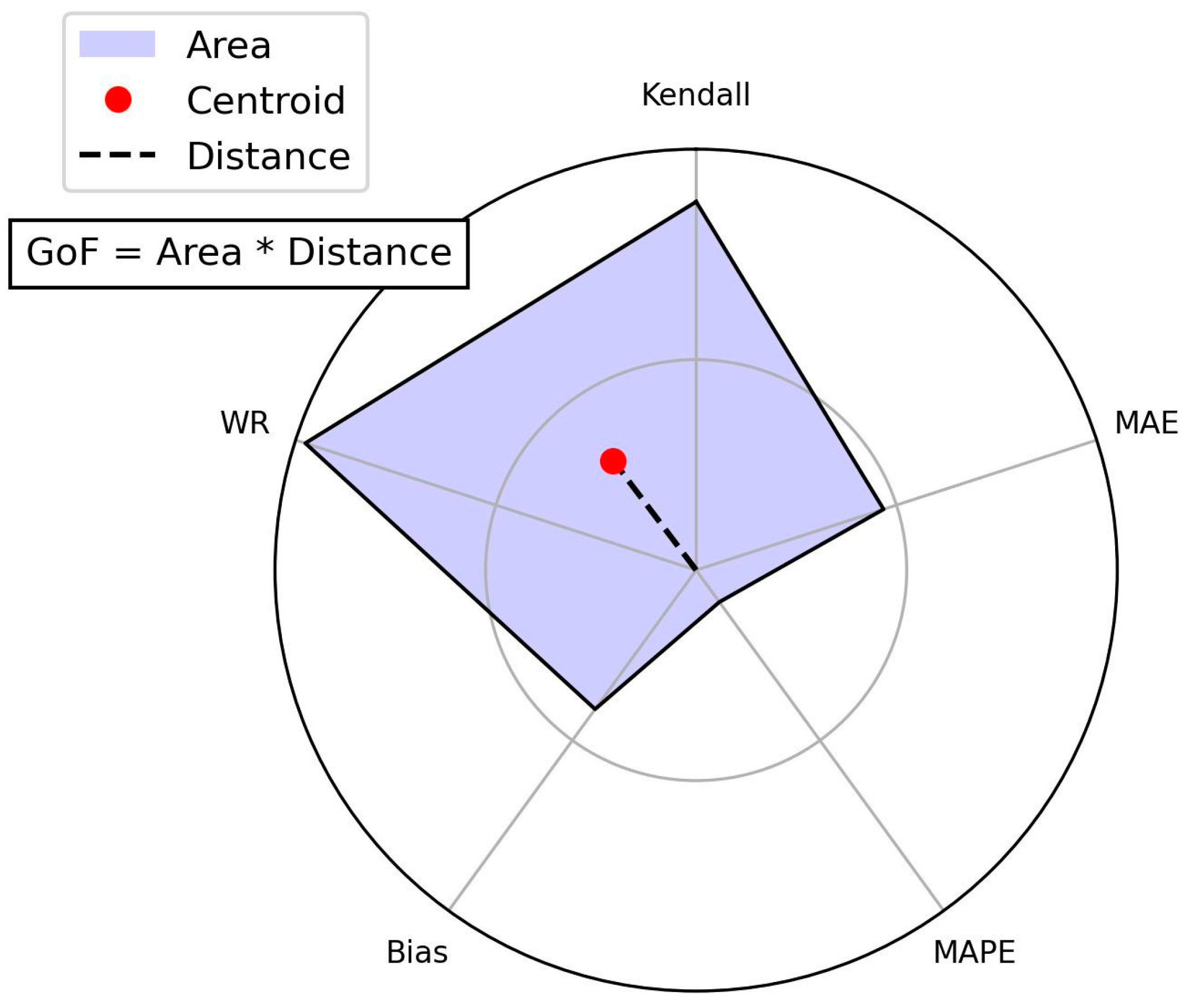 Remotesensing 16 01497 g002