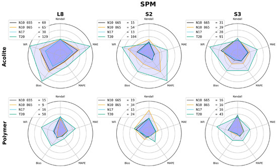 Remotesensing 16 01497 g0a4