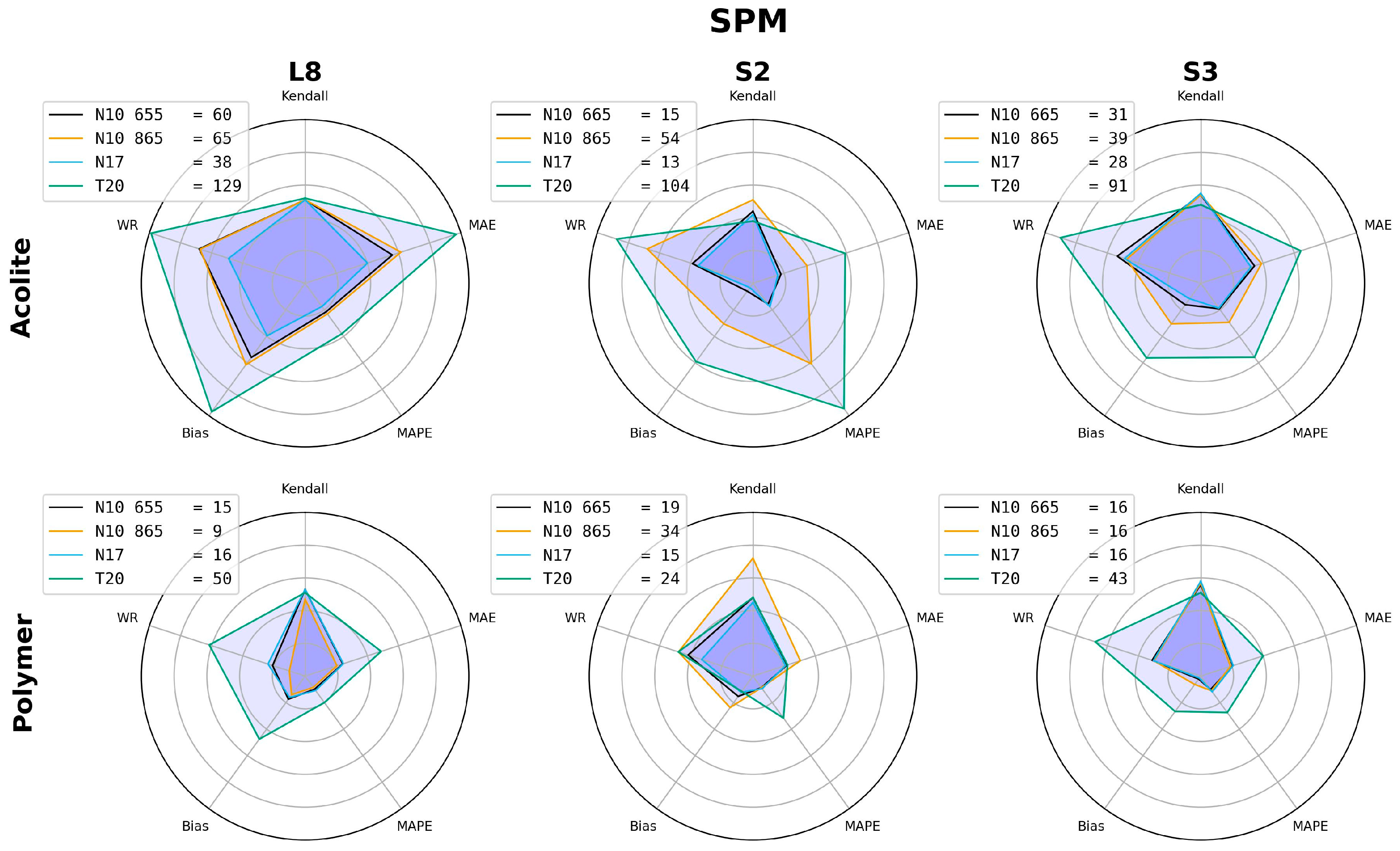 Remotesensing 16 01497 g0a4