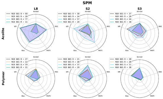 Remotesensing 16 01497 g0a6