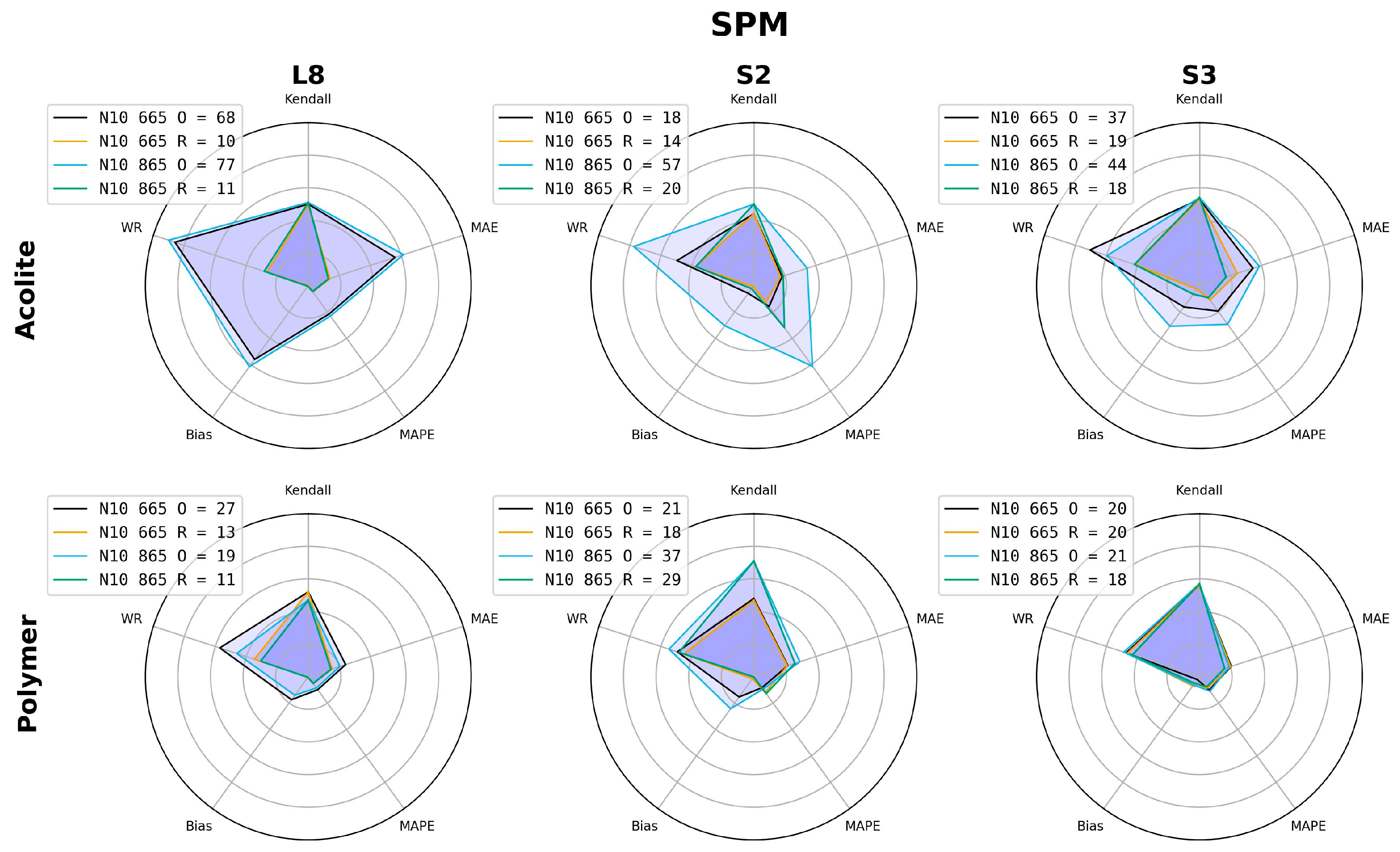 Remotesensing 16 01497 g0a6