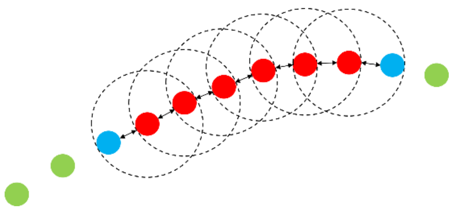 Remotesensing 16 01502 g003