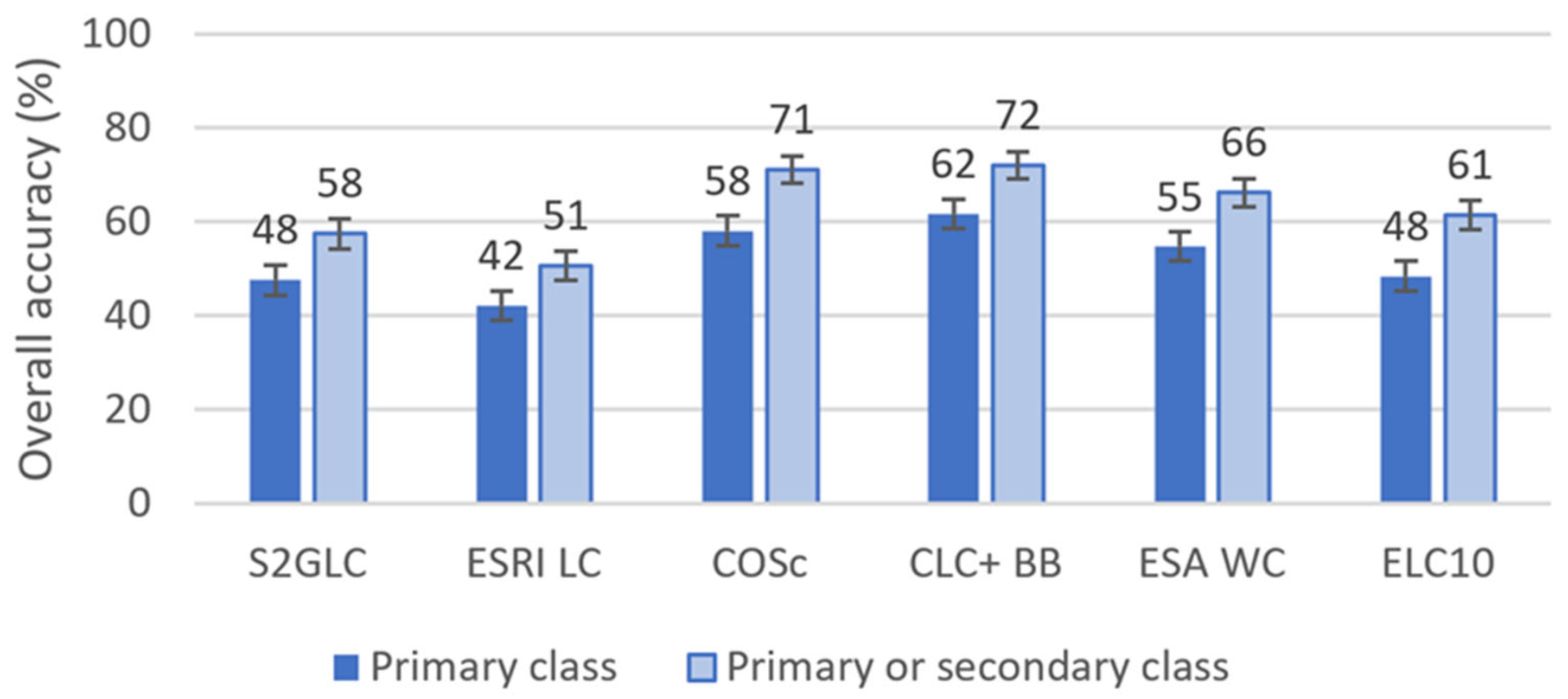 Remotesensing 16 01504 g006