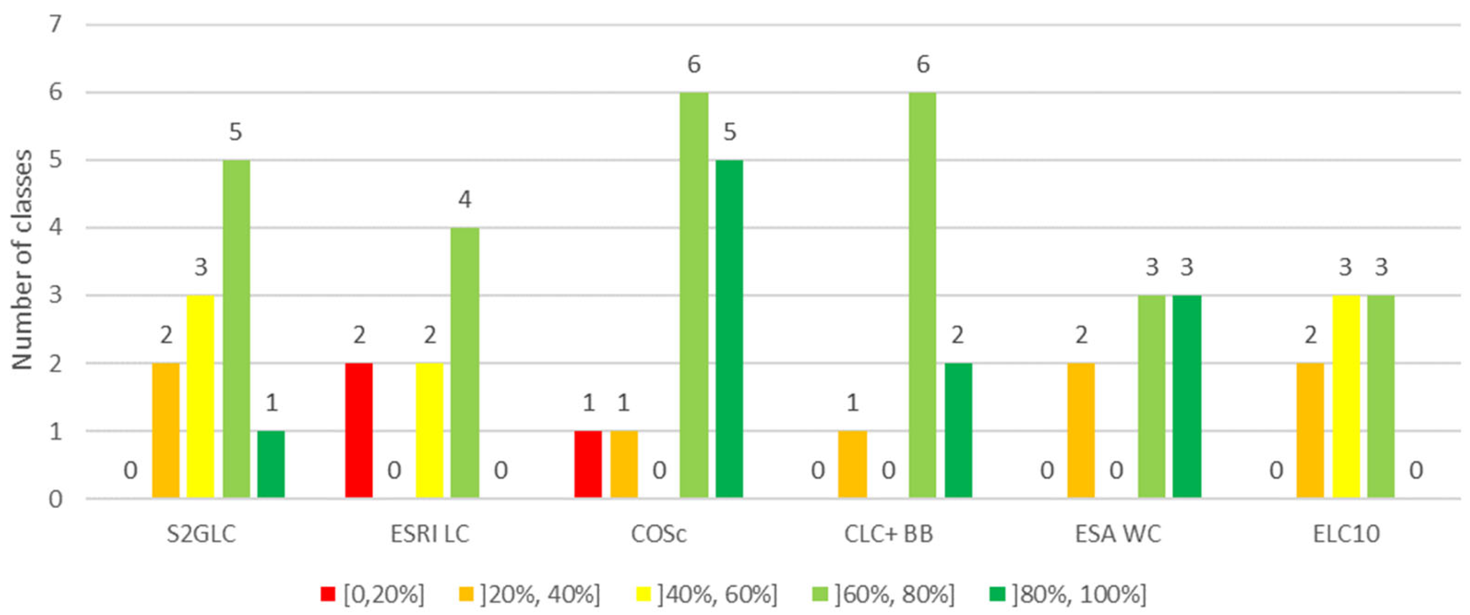 Remotesensing 16 01504 g009