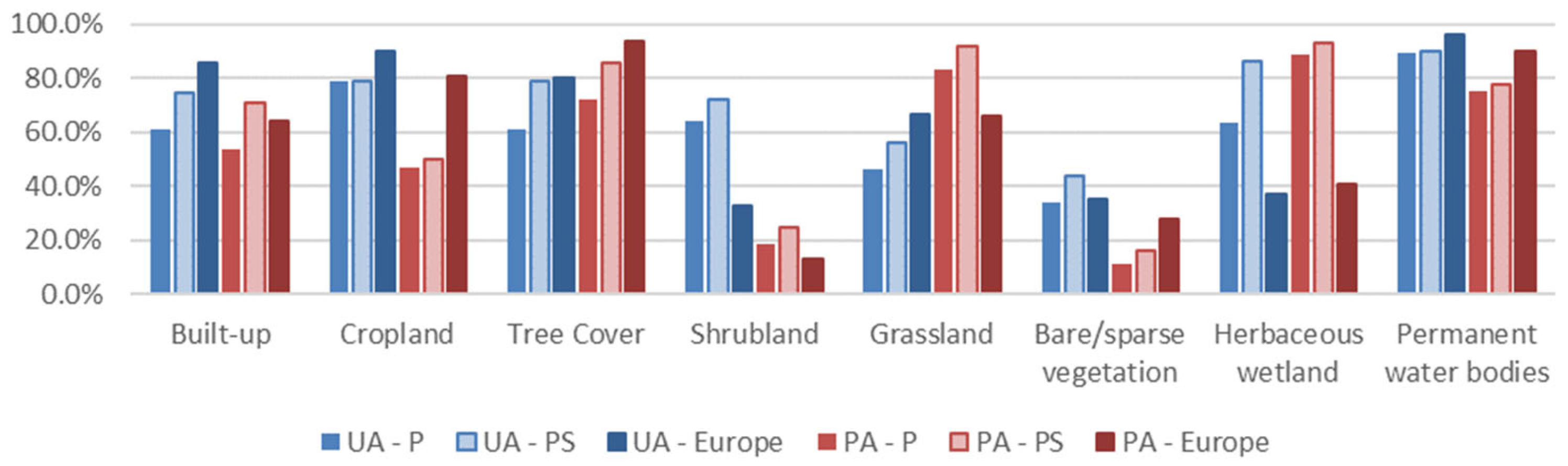 Remotesensing 16 01504 g012