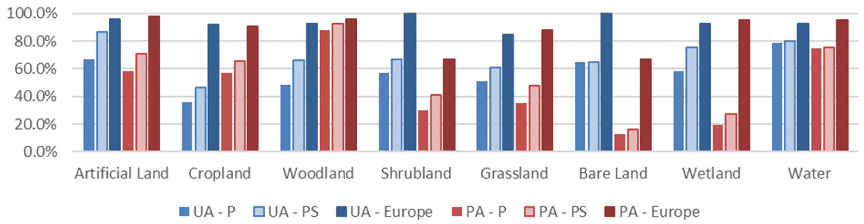 Remotesensing 16 01504 g013