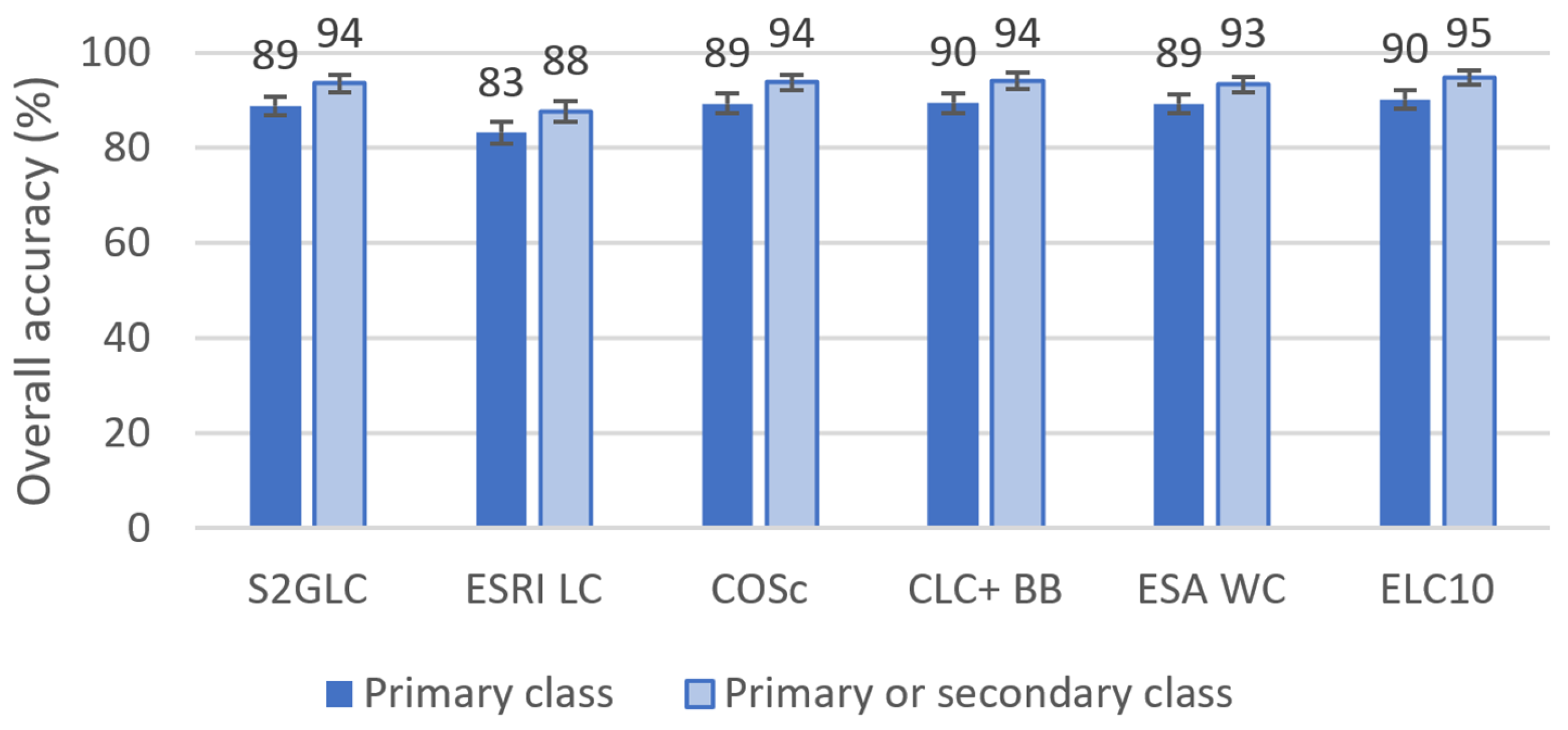 Remotesensing 16 01504 g015