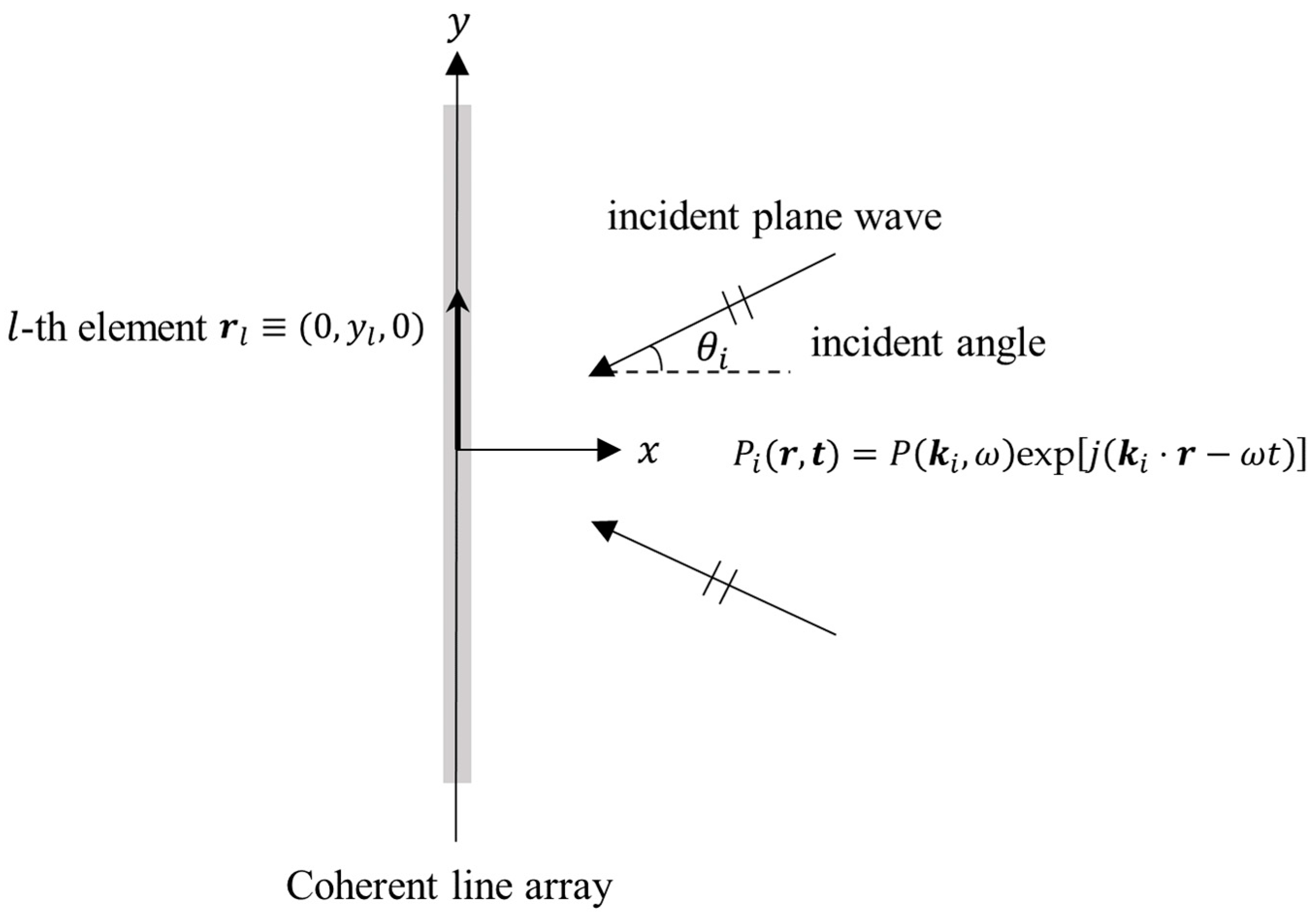Remotesensing 16 01506 g001