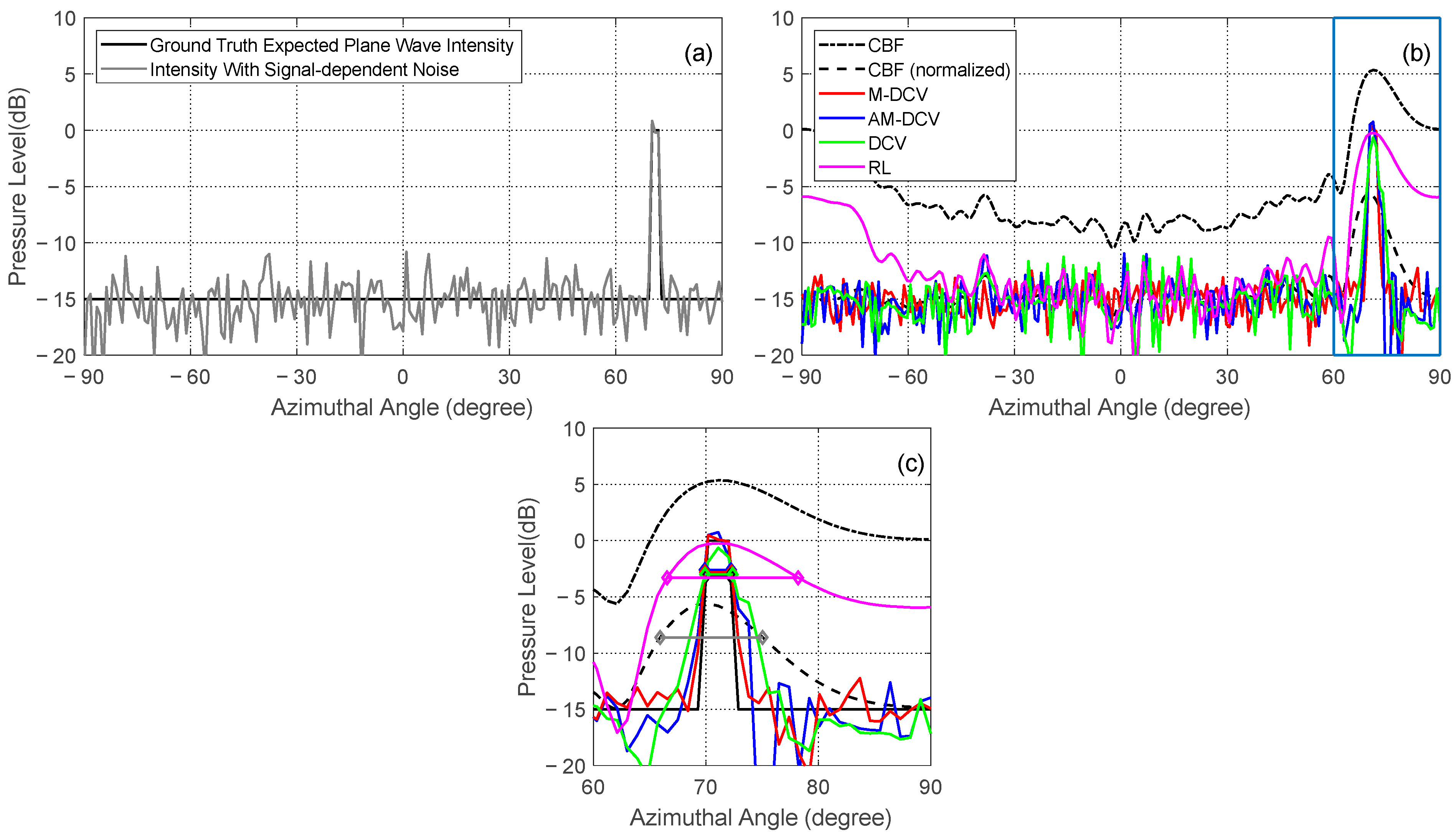 Remotesensing 16 01506 g006