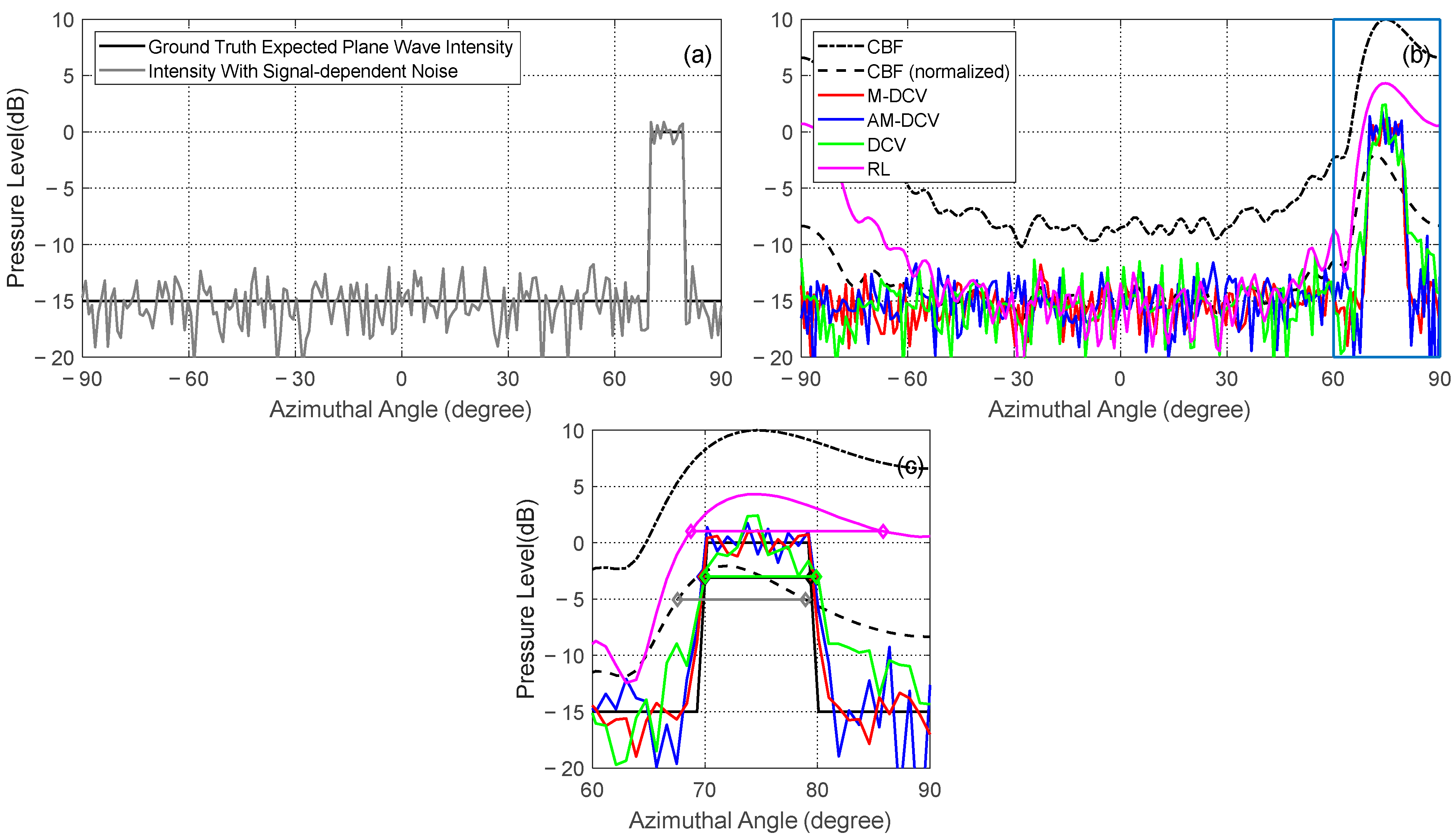 Remotesensing 16 01506 g007