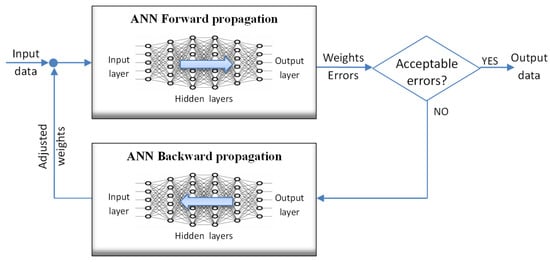 Remotesensing 16 01513 g007