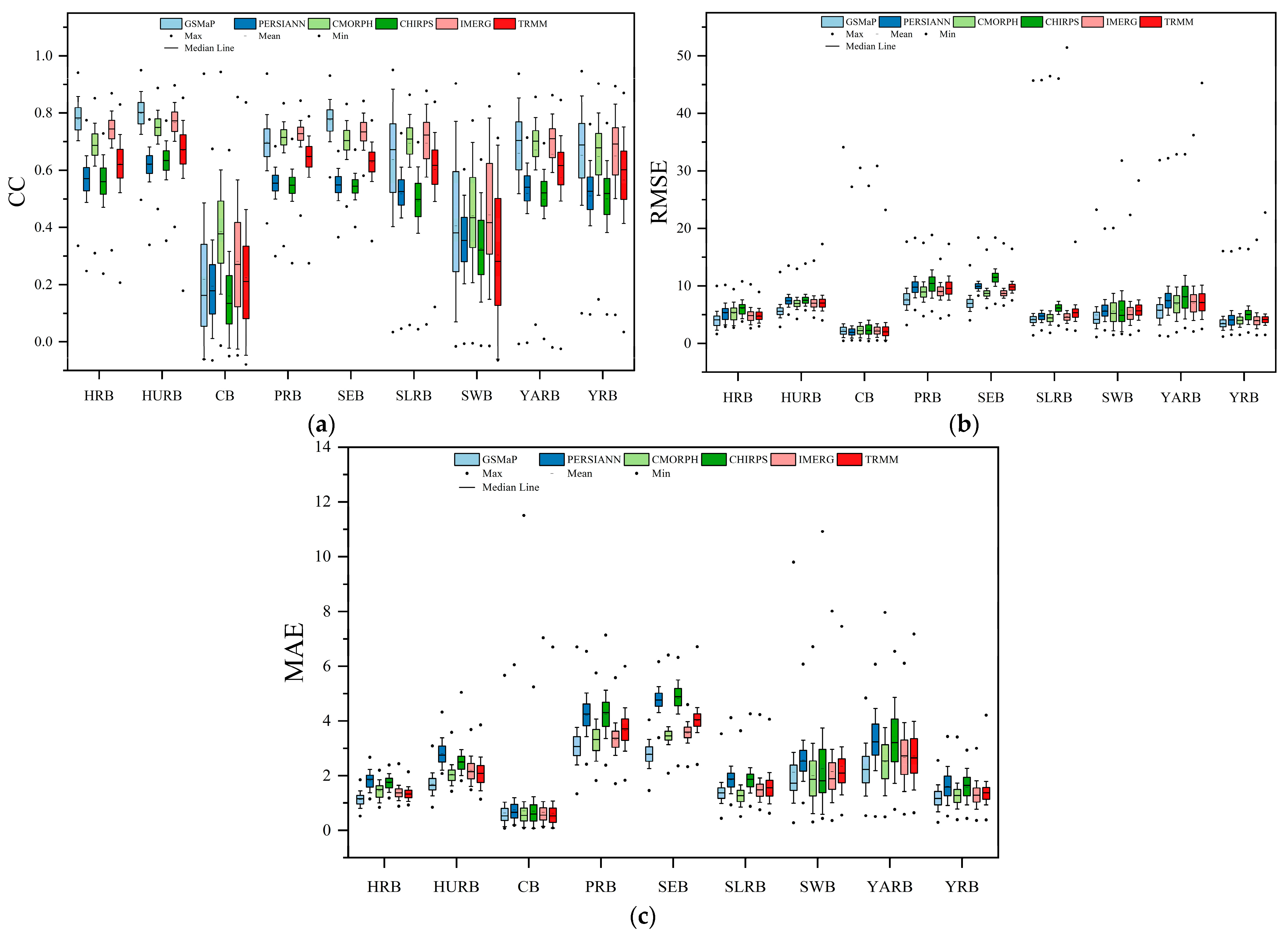 Remotesensing 16 01516 g003